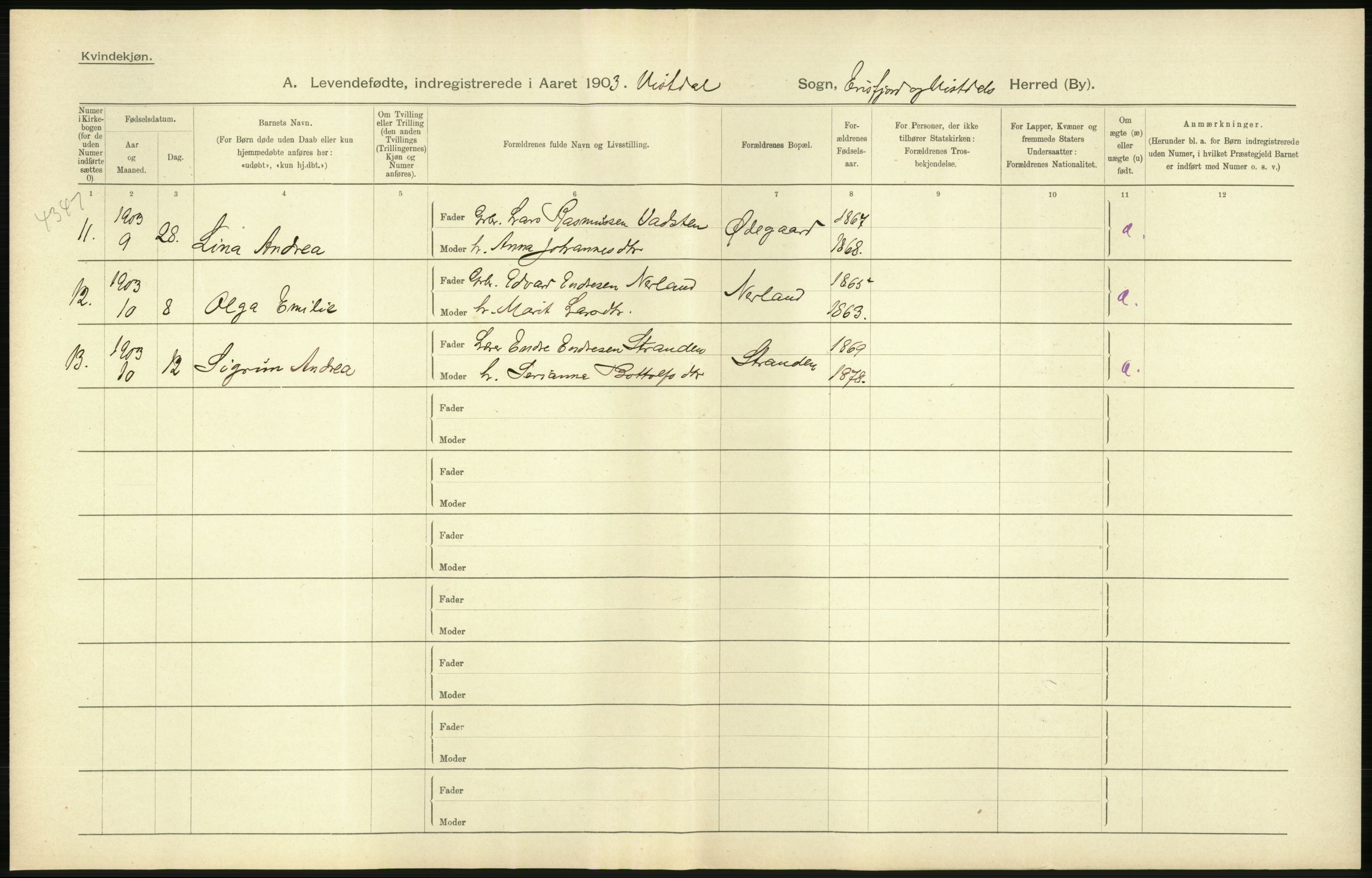 Statistisk sentralbyrå, Sosiodemografiske emner, Befolkning, AV/RA-S-2228/D/Df/Dfa/Dfaa/L0016: Romsdal amt: Fødte, gifte, døde., 1903, p. 76