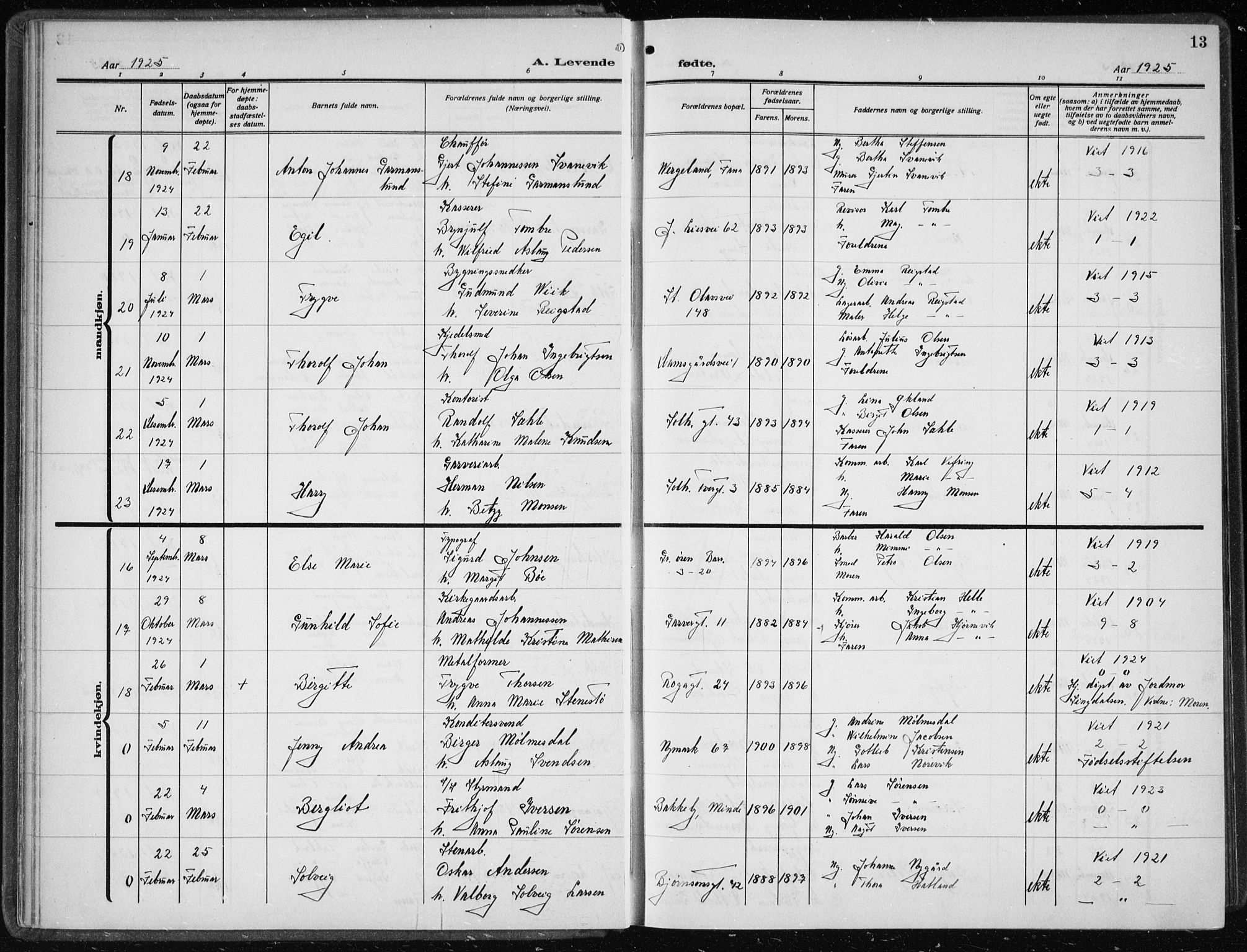 Årstad Sokneprestembete, AV/SAB-A-79301/H/Hab/L0005: Parish register (copy) no. A 5, 1924-1934, p. 13