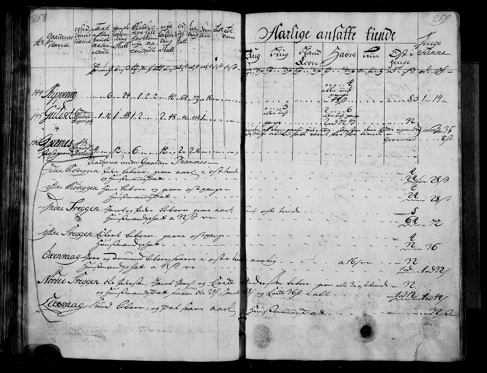 Rentekammeret inntil 1814, Realistisk ordnet avdeling, AV/RA-EA-4070/N/Nb/Nbf/L0155: Nordmøre matrikkelprotokoll, 1721-1723, p. 132