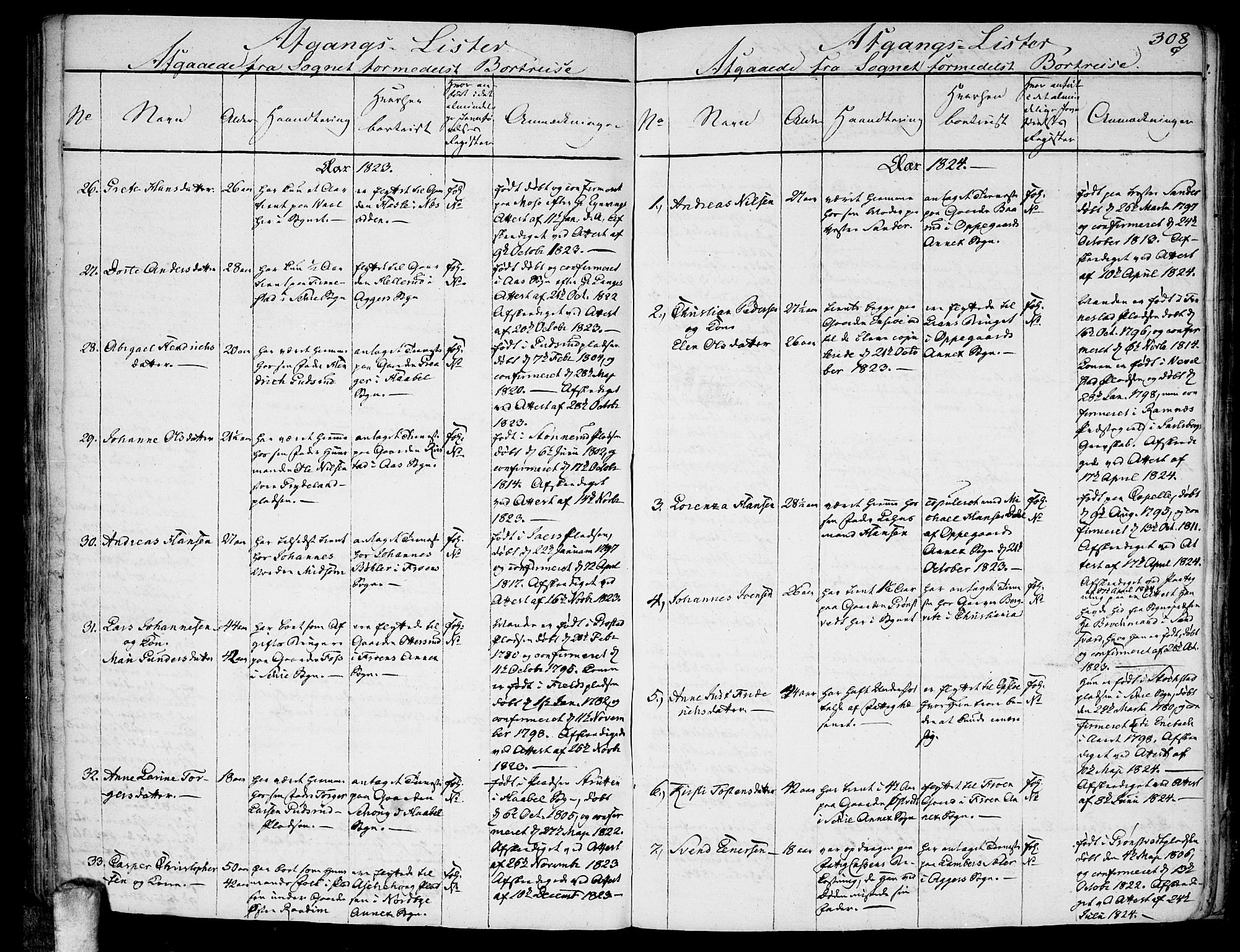 Kråkstad prestekontor Kirkebøker, SAO/A-10125a/F/Fa/L0003: Parish register (official) no. I 3, 1813-1824, p. 308c