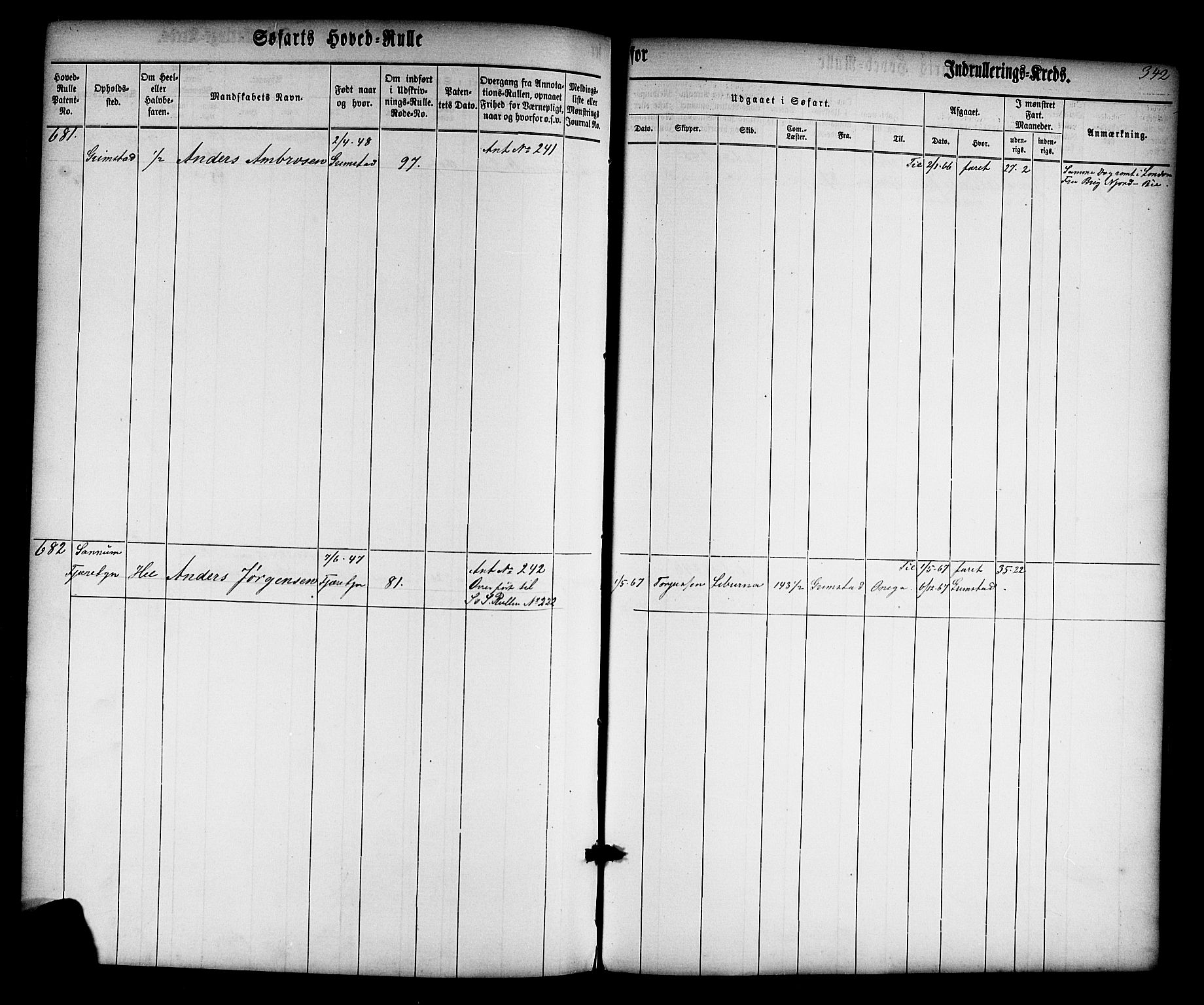 Grimstad mønstringskrets, AV/SAK-2031-0013/F/Fb/L0008: Hovedrulle nr 1-766, V-21, 1860-1869, p. 357