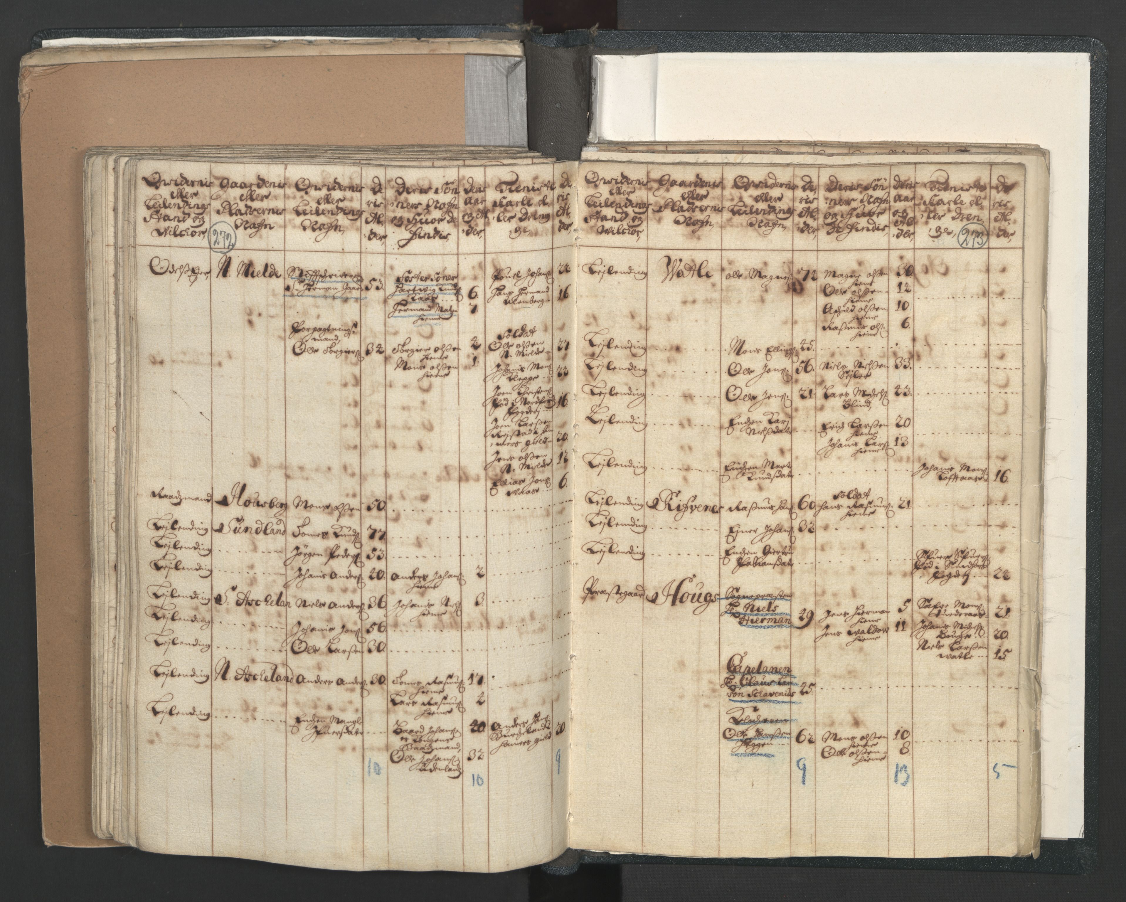 RA, Census (manntall) 1701, no. 7: Nordhordland and Voss fogderi, 1701, p. 272-273