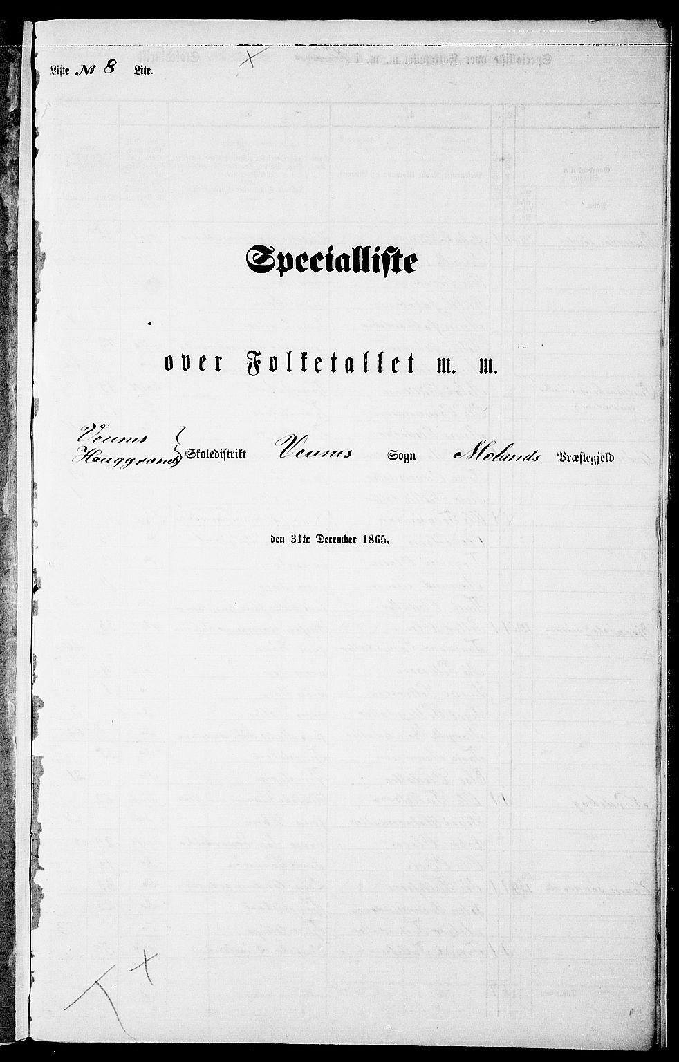 RA, 1865 census for Moland, 1865, p. 88