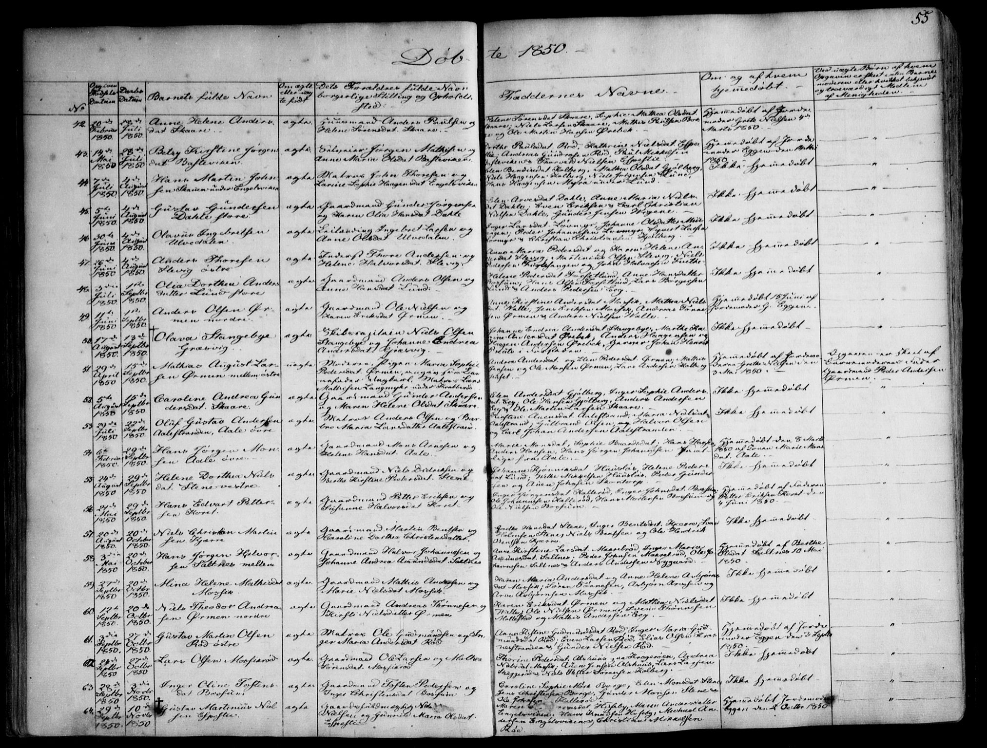 Onsøy prestekontor Kirkebøker, AV/SAO-A-10914/F/Fa/L0003: Parish register (official) no. I 3, 1841-1860, p. 55