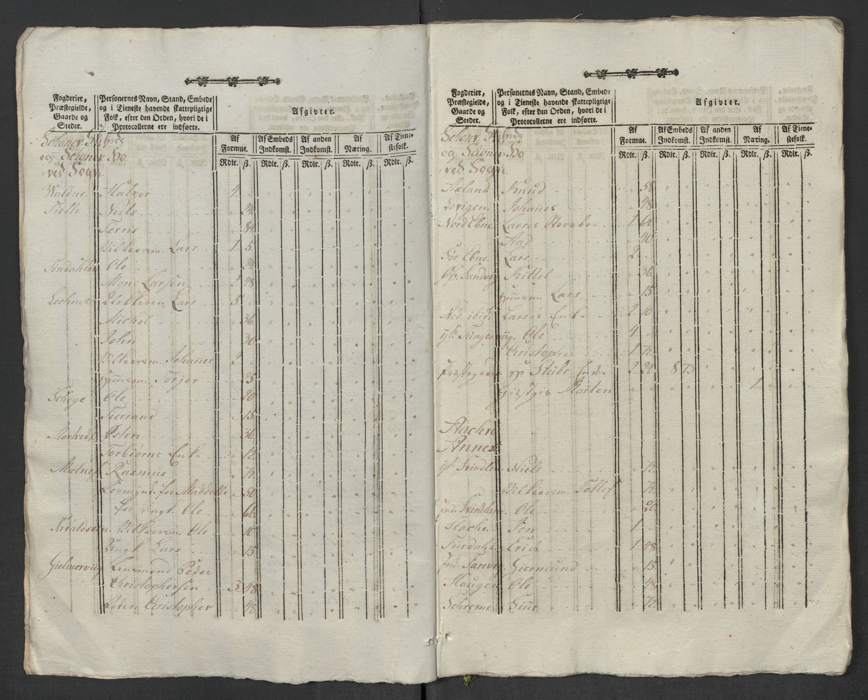 Rentekammeret inntil 1814, Reviderte regnskaper, Mindre regnskaper, AV/RA-EA-4068/Rf/Rfe/L0049: Sunnhordland og Hardanger fogderi, Sunnmøre fogderi, 1789, p. 44