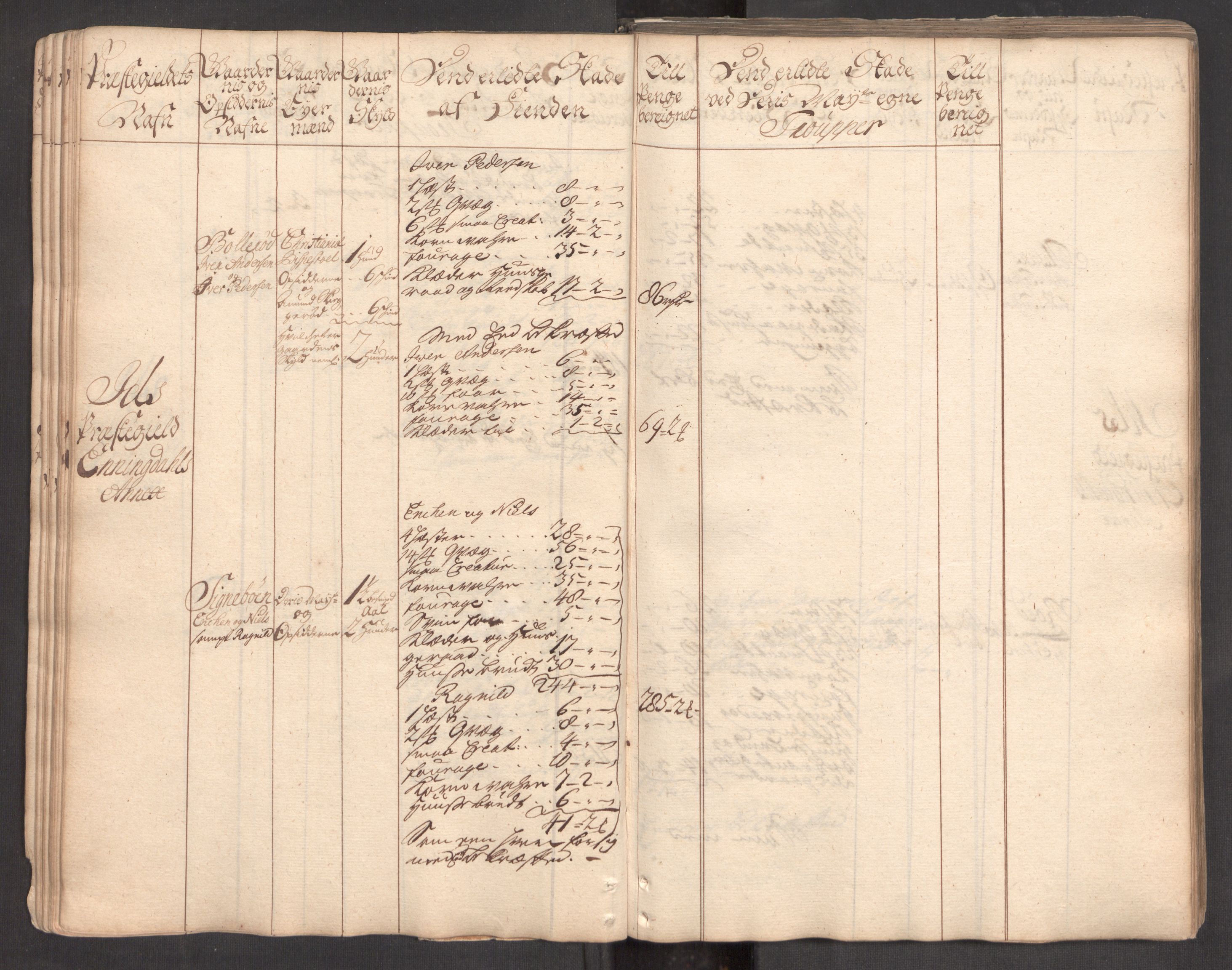 Rentekammeret inntil 1814, Realistisk ordnet avdeling, AV/RA-EA-4070/Ki/L0007: [S7]: Kommisjonsforretning over skader påført allmuen i Aker, Follo, Idd og Marker i 1716 og 1718. Kommisjonen nedsatt ved kongelig befaling 15.02.1719, 1716-1720, p. 46