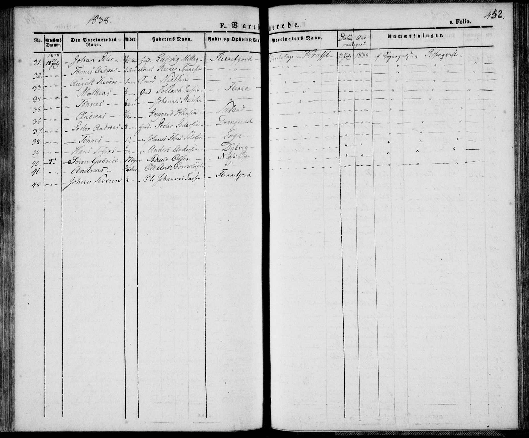 Flekkefjord sokneprestkontor, AV/SAK-1111-0012/F/Fa/Fac/L0003: Parish register (official) no. A 3, 1826-1841, p. 452