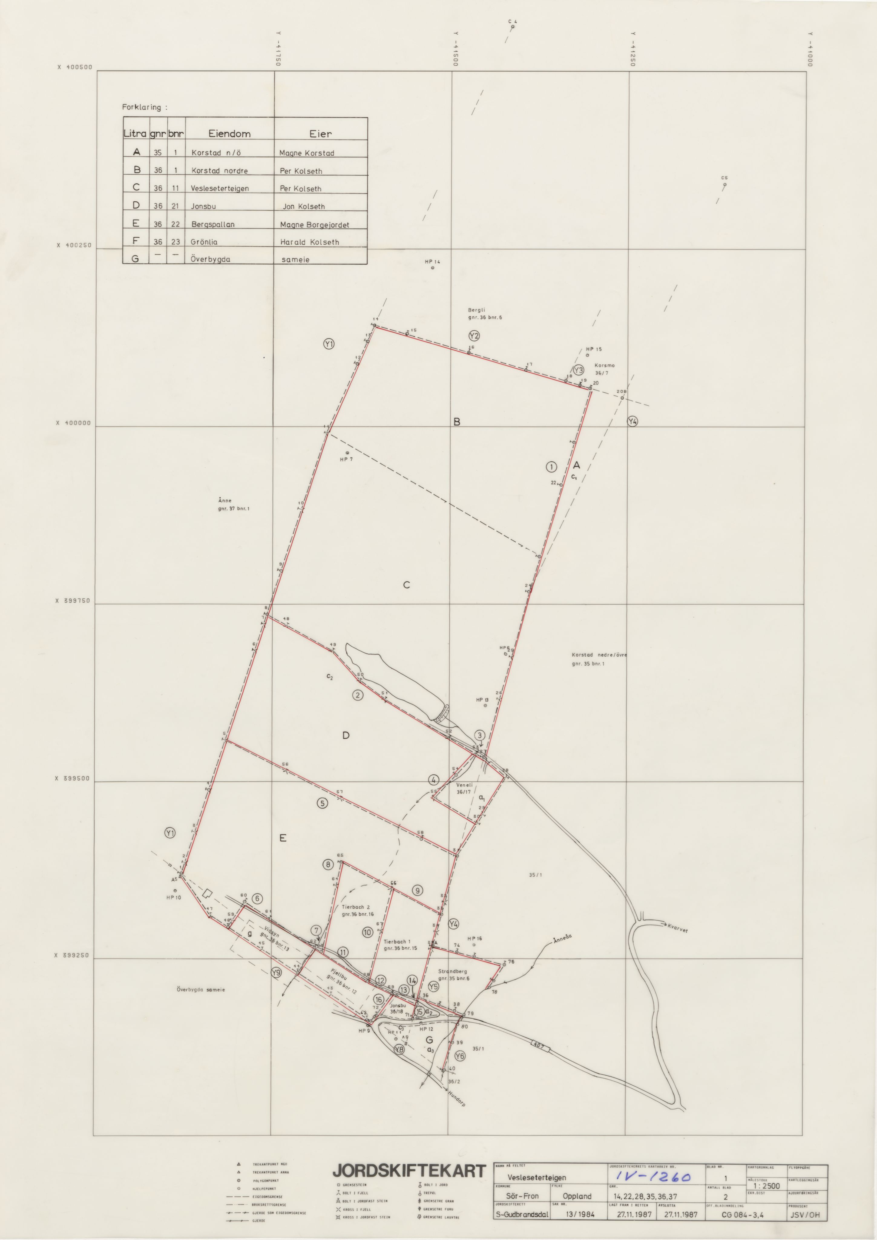 Jordskifteverkets kartarkiv, AV/RA-S-3929/T, 1859-1988, p. 1610