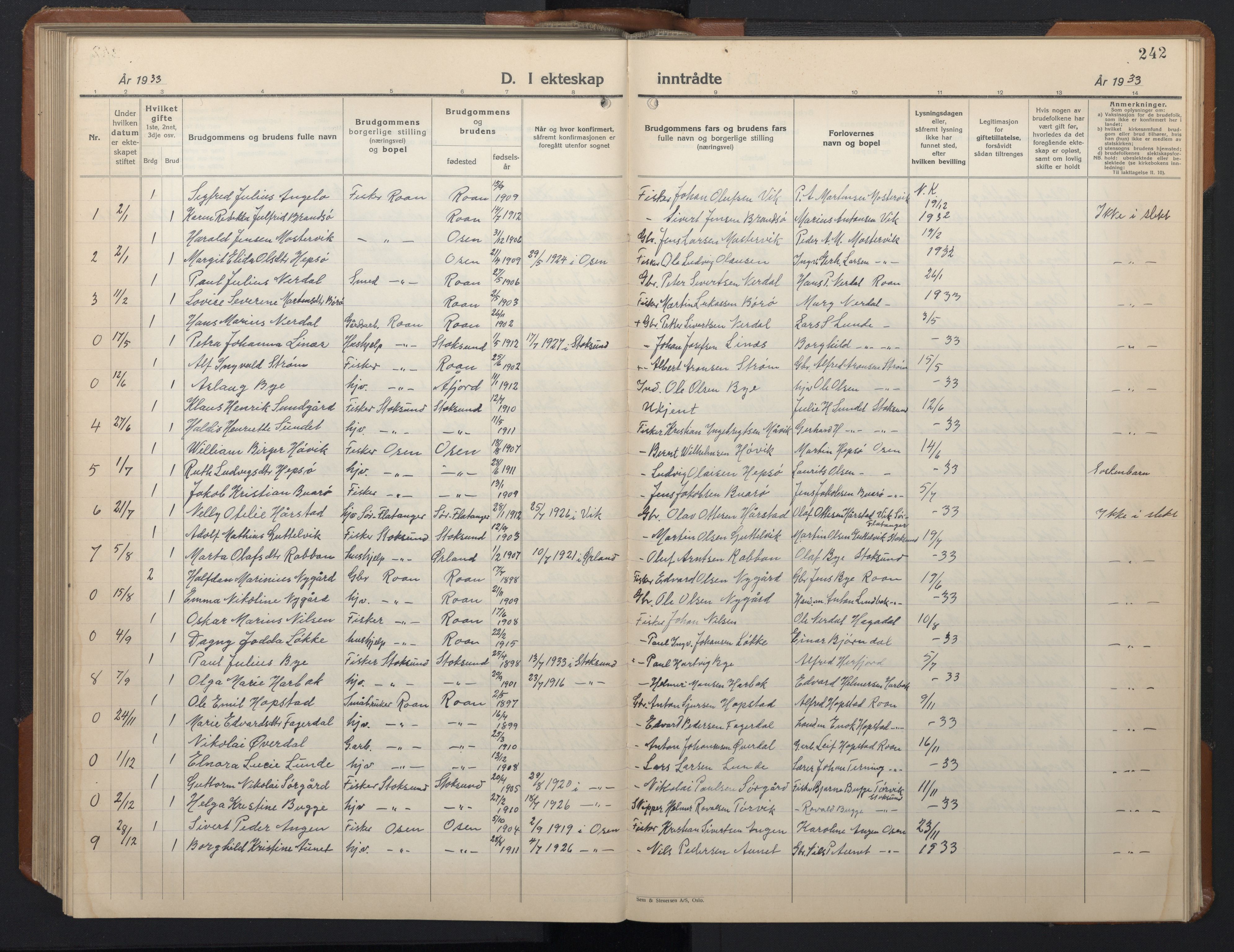 Ministerialprotokoller, klokkerbøker og fødselsregistre - Sør-Trøndelag, SAT/A-1456/657/L0718: Parish register (copy) no. 657C05, 1923-1948, p. 242