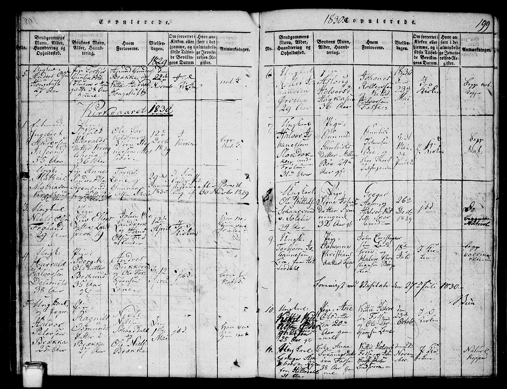 Hjartdal kirkebøker, SAKO/A-270/G/Gb/L0001: Parish register (copy) no. II 1, 1815-1842, p. 199
