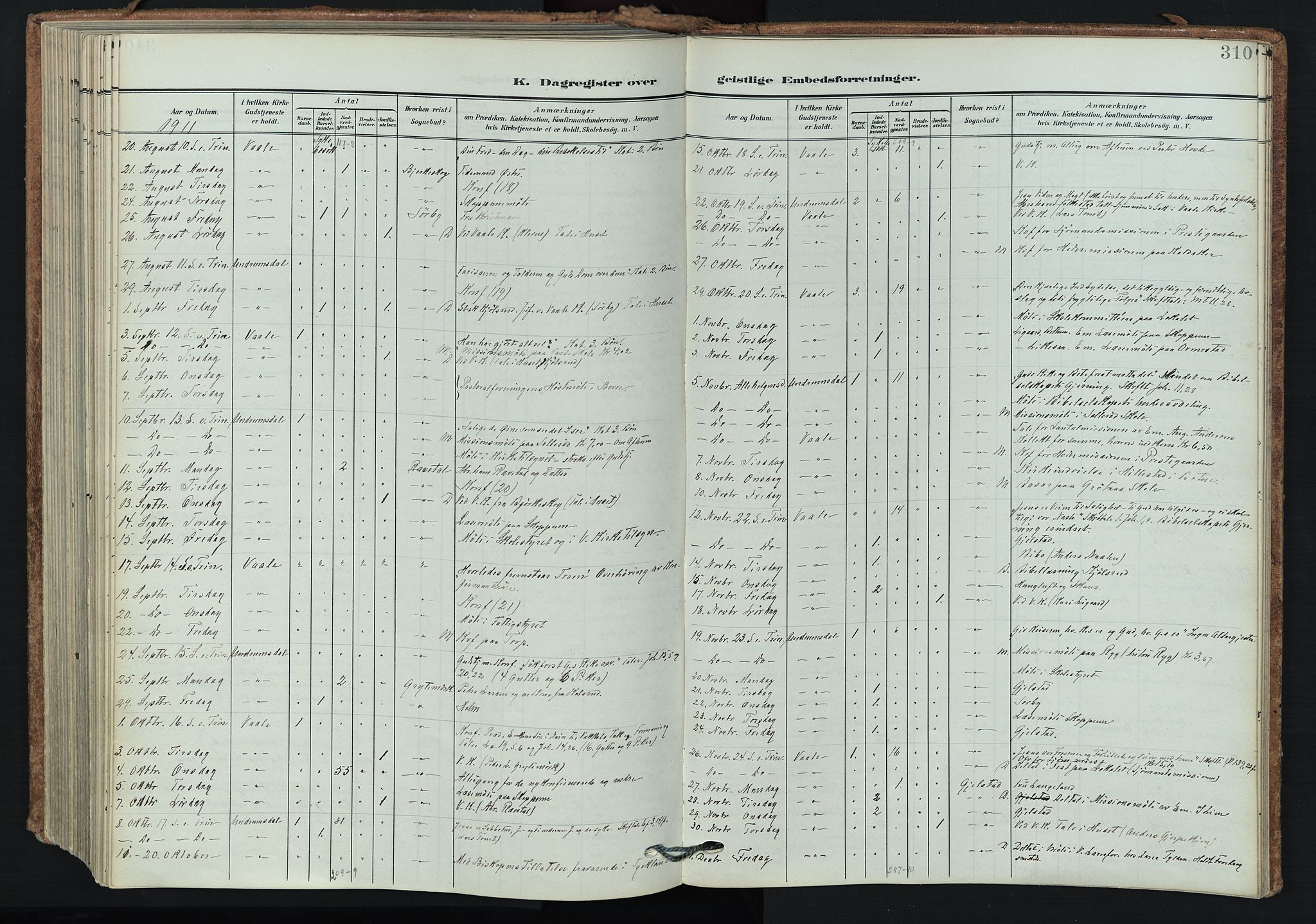 Våle kirkebøker, AV/SAKO-A-334/F/Fa/L0012: Parish register (official) no. I 12, 1907-1934, p. 310