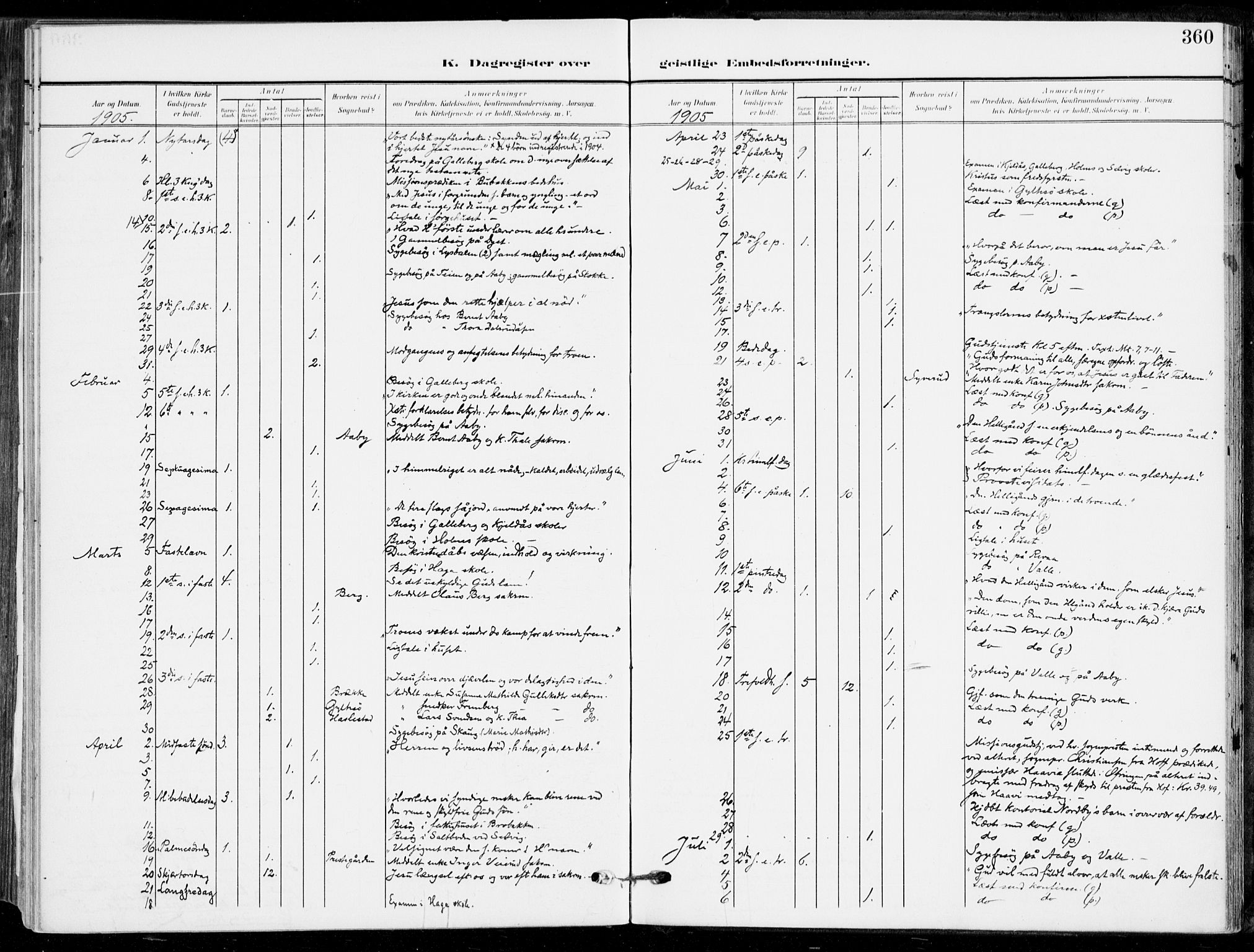 Sande Kirkebøker, SAKO/A-53/F/Fa/L0008: Parish register (official) no. 8, 1904-1921, p. 360