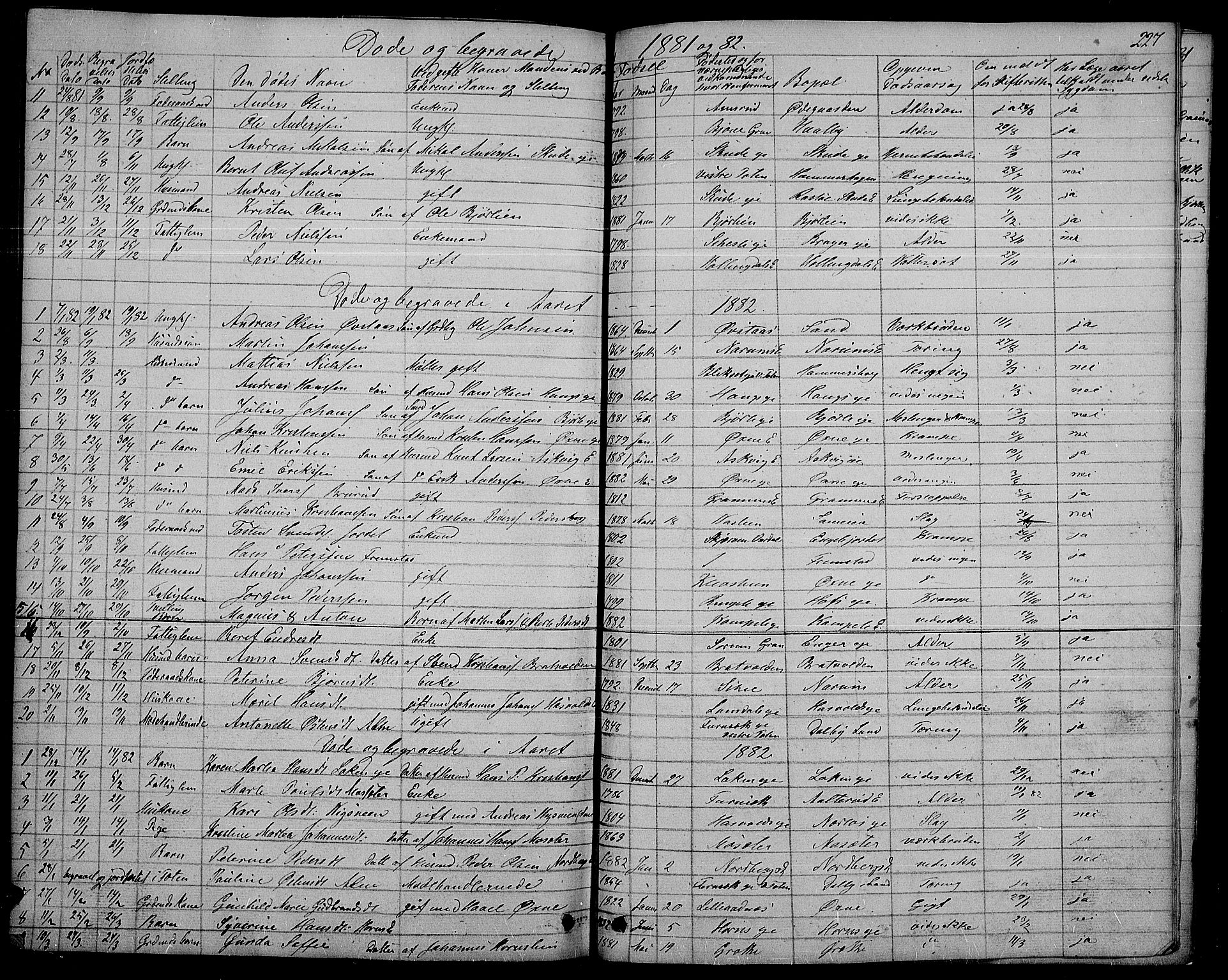 Søndre Land prestekontor, SAH/PREST-122/L/L0001: Parish register (copy) no. 1, 1849-1883, p. 227