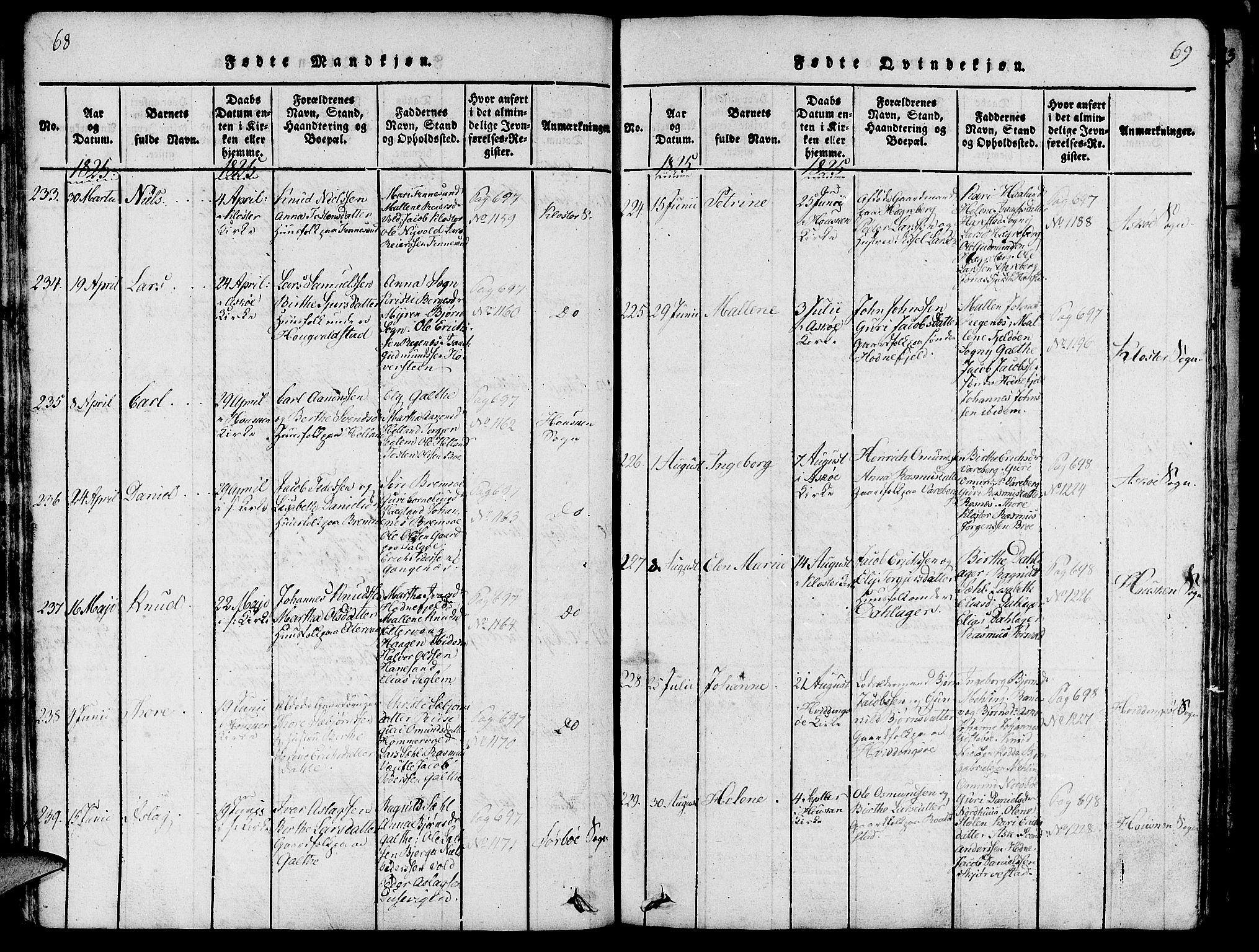 Rennesøy sokneprestkontor, AV/SAST-A -101827/H/Ha/Haa/L0004: Parish register (official) no. A 4, 1816-1837, p. 68-69