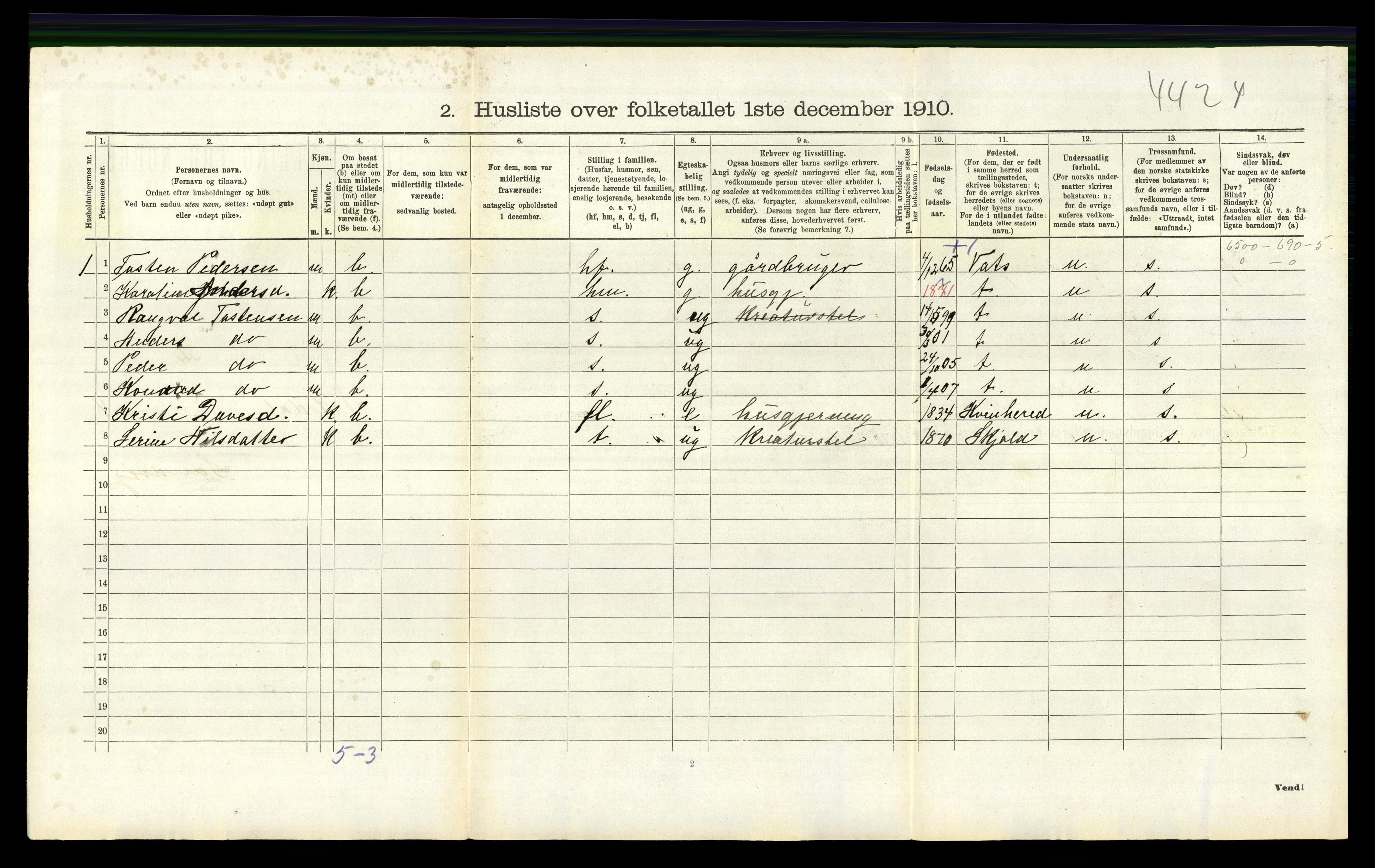 RA, 1910 census for Vikedal, 1910, p. 392