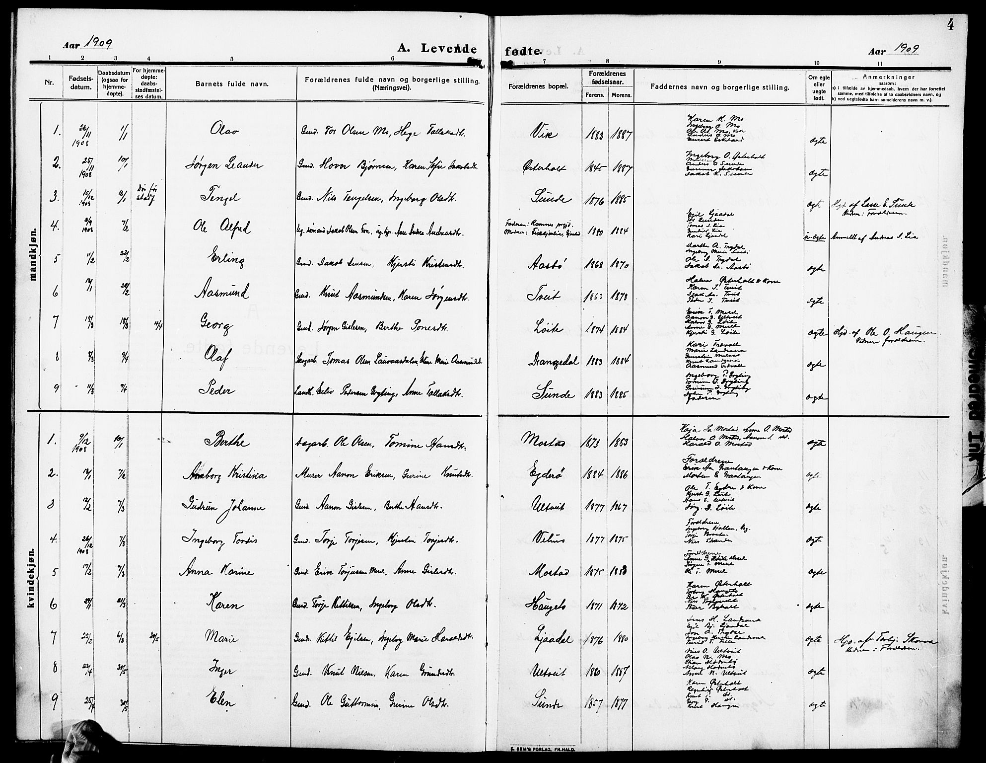 Gjerstad sokneprestkontor, SAK/1111-0014/F/Fb/Fba/L0008: Parish register (copy) no. B 8, 1909-1925, p. 4