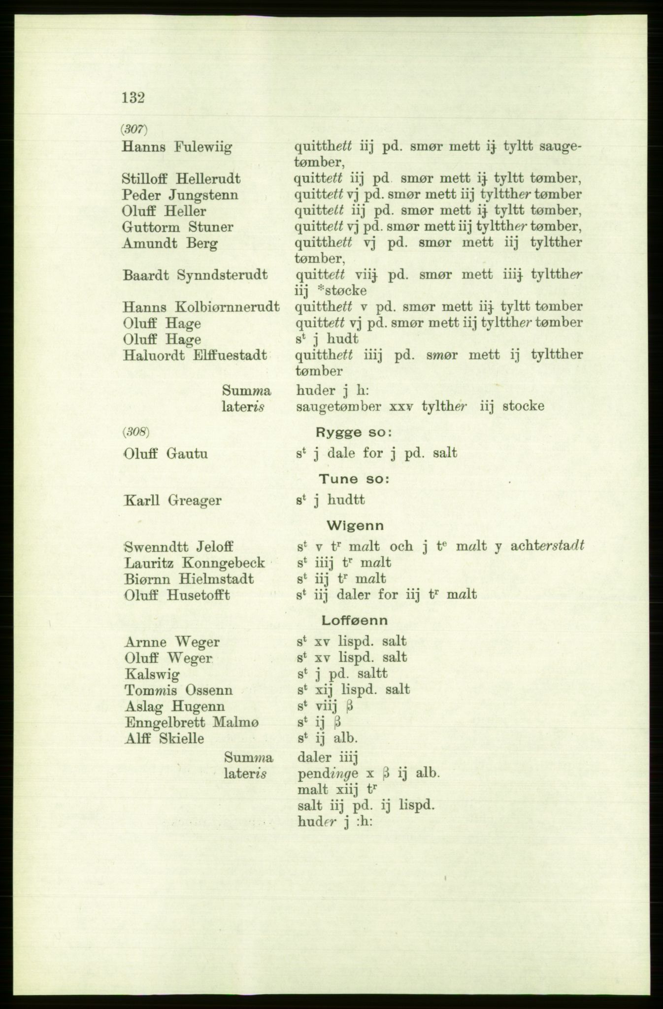 Publikasjoner utgitt av Arkivverket, PUBL/PUBL-001/C/0001: Bind 1: Rekneskap for Akershus len 1557-1558, 1557-1558, p. 132