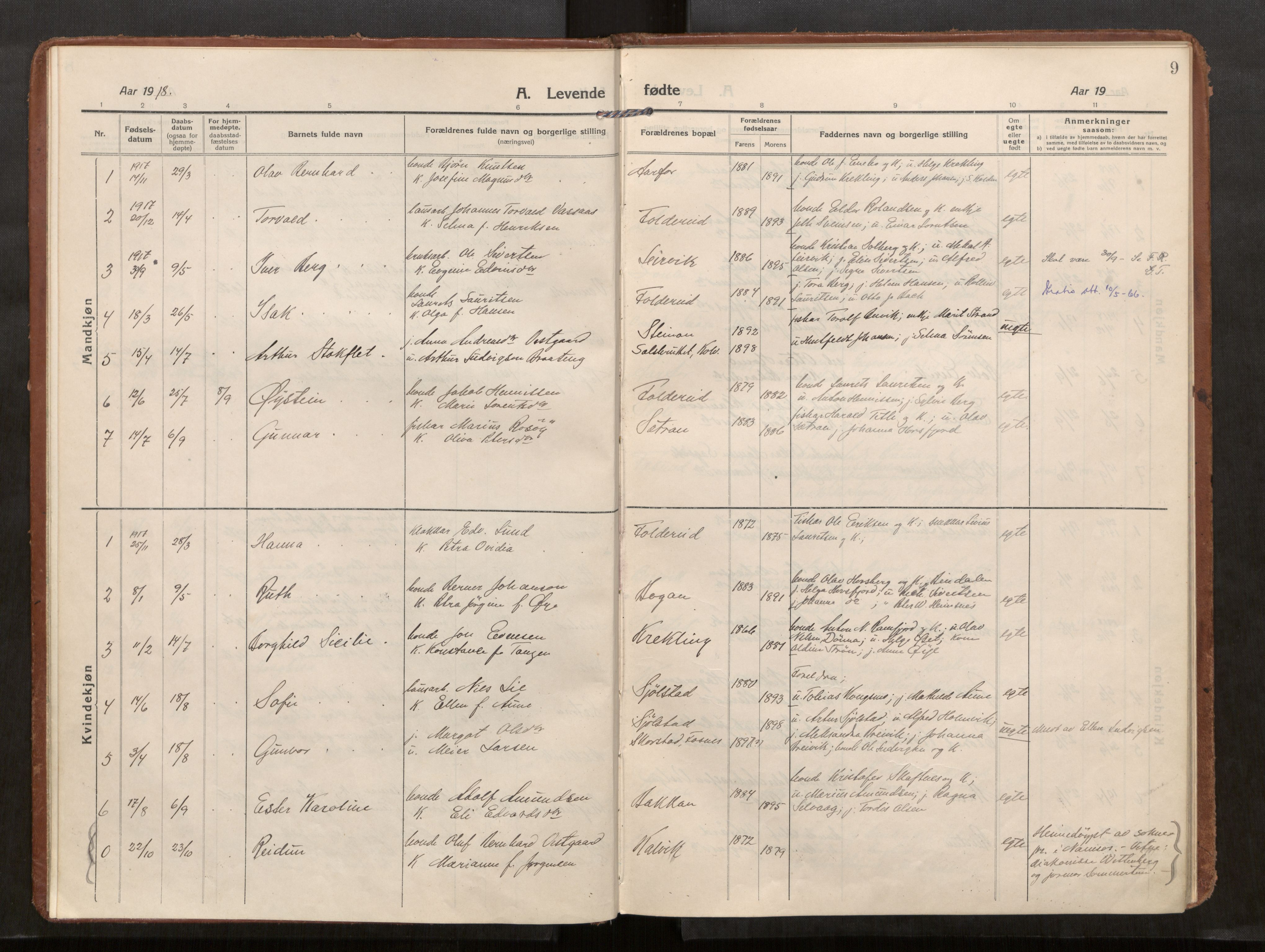 Kolvereid sokneprestkontor, SAT/A-1171/H/Ha/Haa/L0002: Parish register (official) no. 2, 1914-1926, p. 9