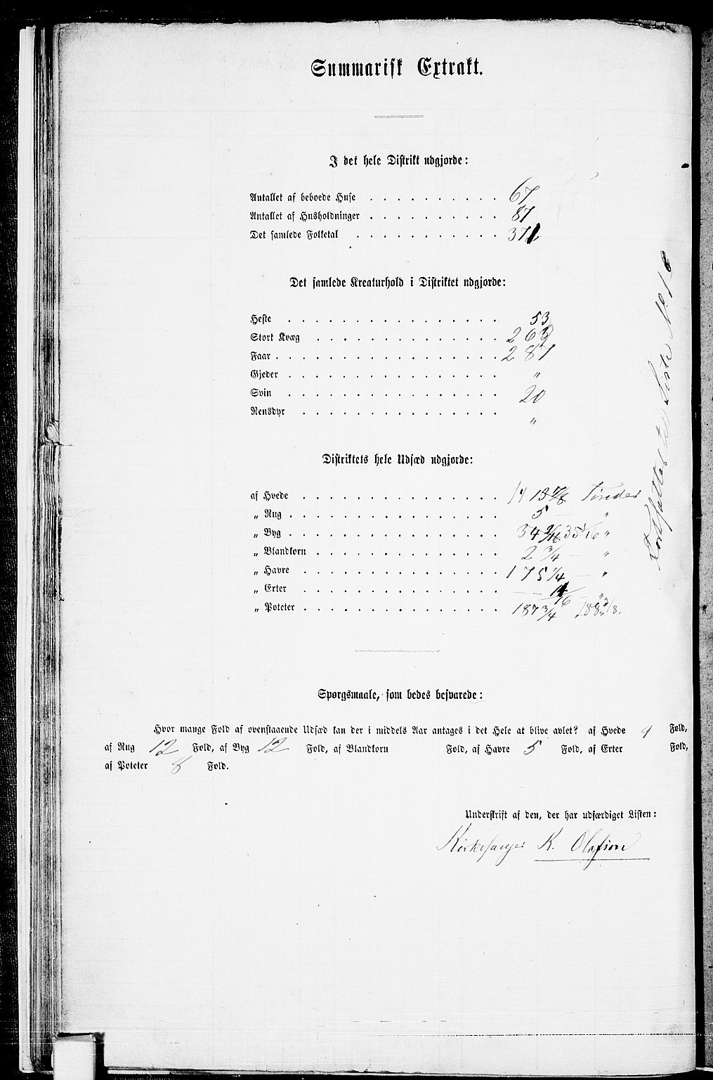 RA, 1865 census for Lardal, 1865, p. 22