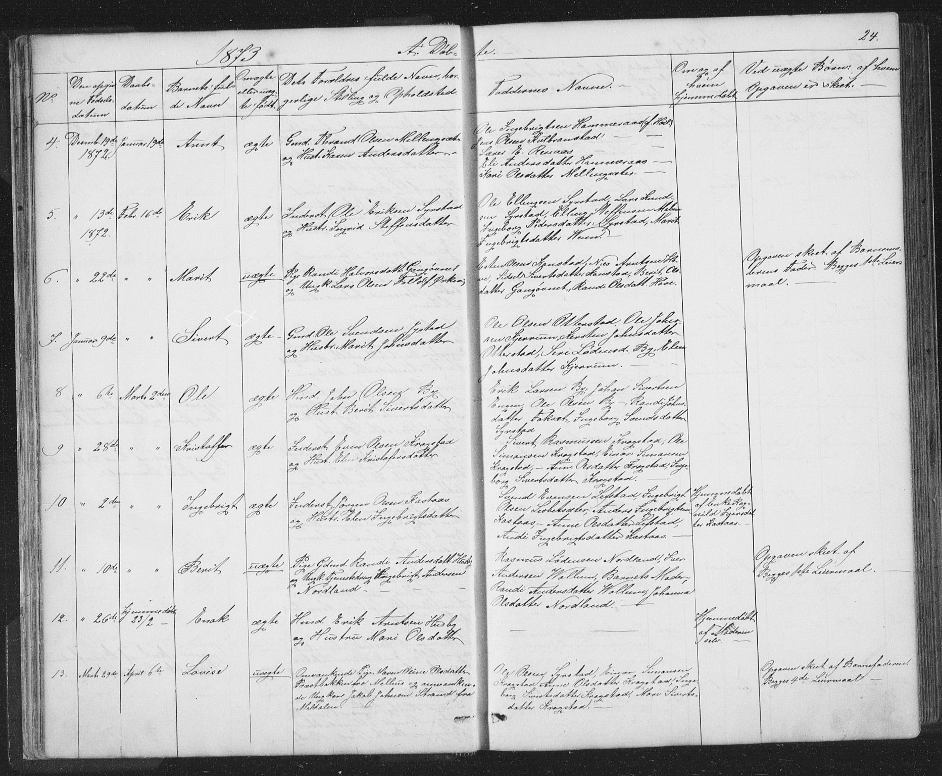 Ministerialprotokoller, klokkerbøker og fødselsregistre - Sør-Trøndelag, SAT/A-1456/667/L0798: Parish register (copy) no. 667C03, 1867-1929, p. 24