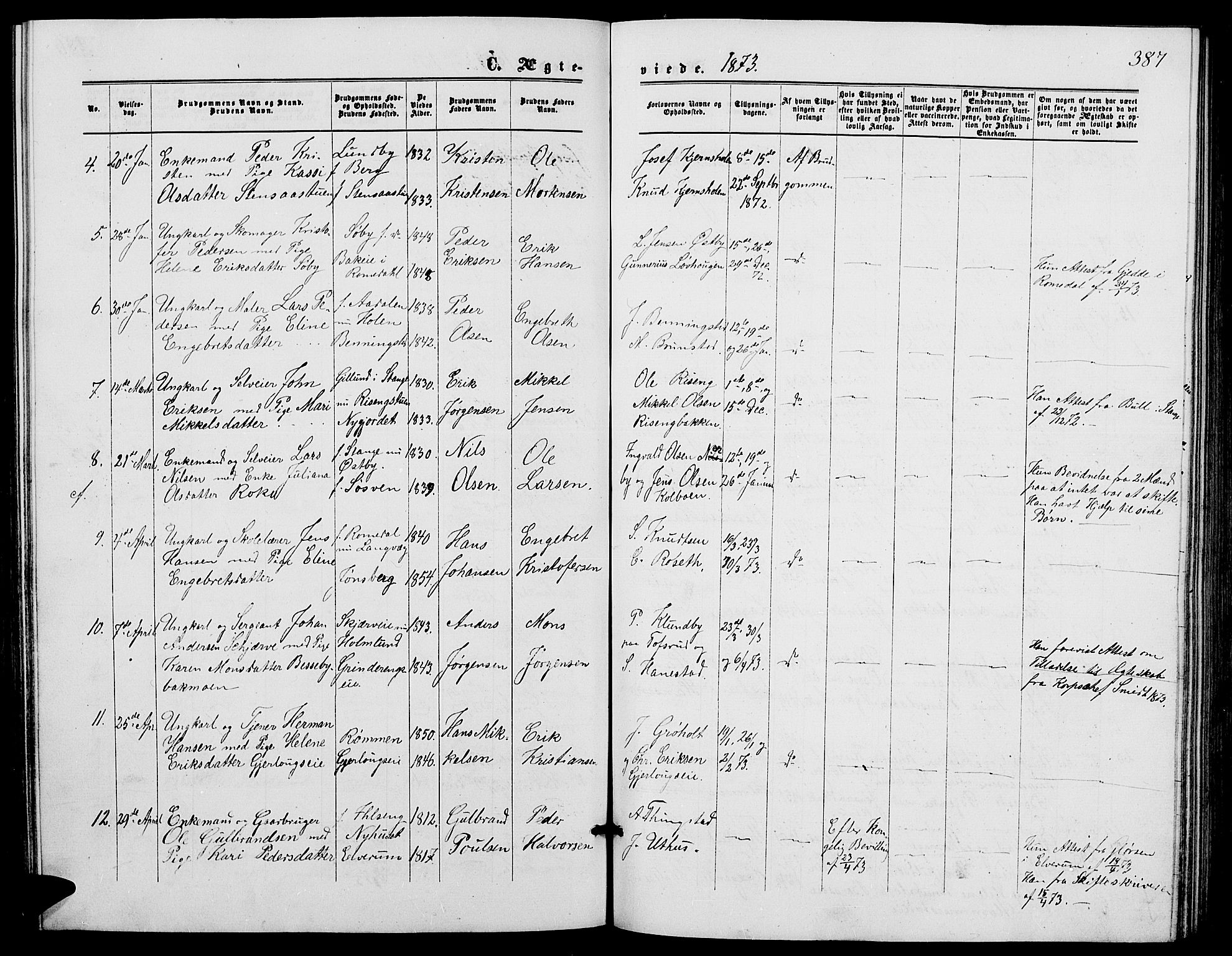 Løten prestekontor, SAH/PREST-022/L/La/L0004: Parish register (copy) no. 4, 1863-1877, p. 387