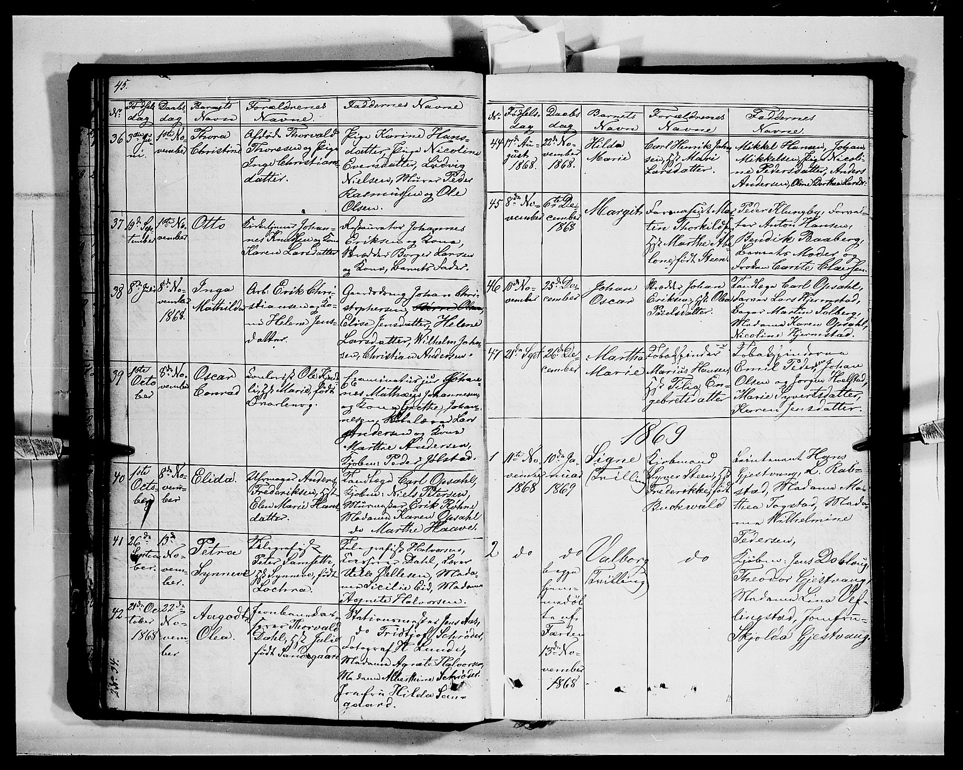 Vang prestekontor, Hedmark, SAH/PREST-008/H/Ha/Hab/L0011: Parish register (copy) no. 11, 1855-1878, p. 45