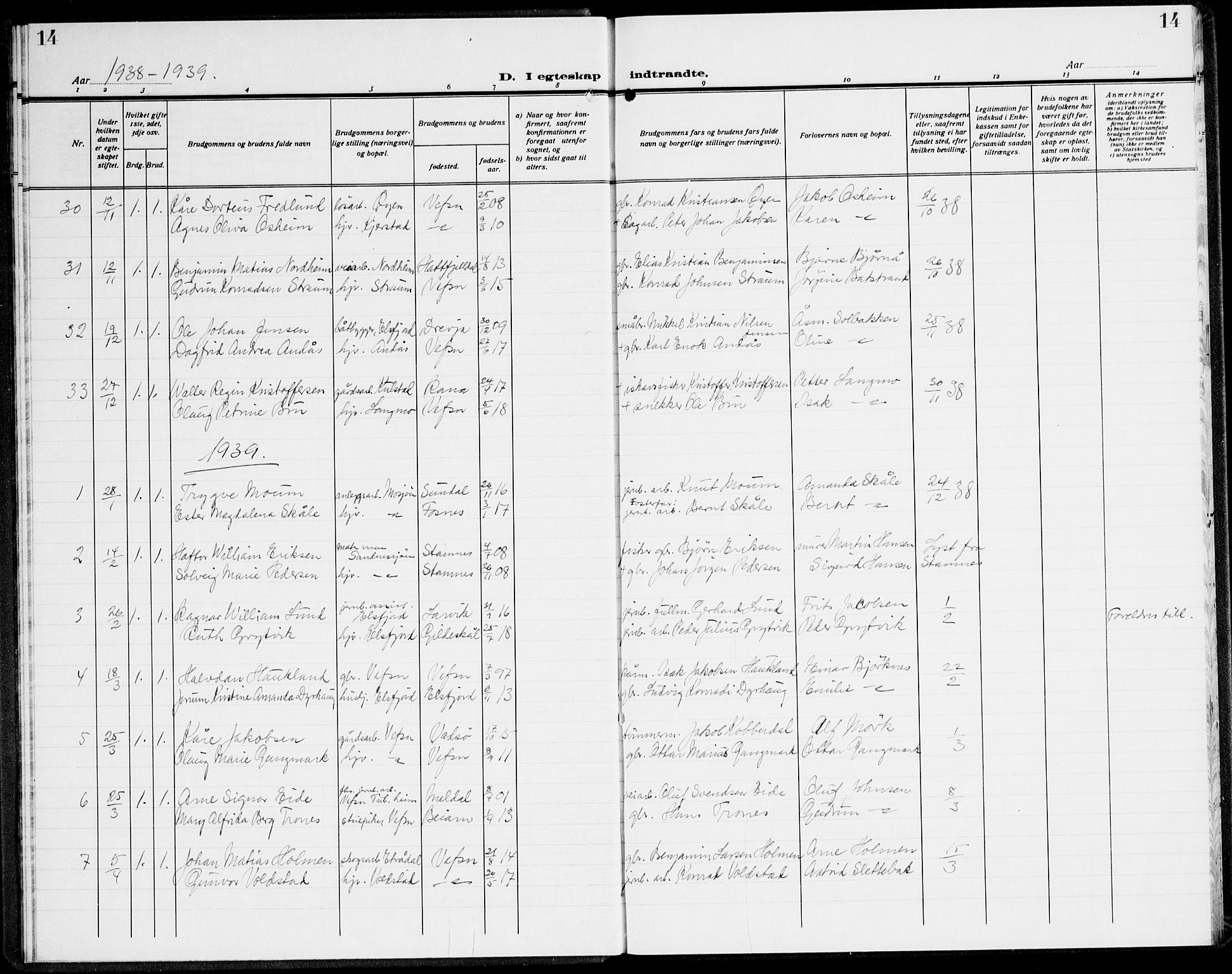 Ministerialprotokoller, klokkerbøker og fødselsregistre - Nordland, SAT/A-1459/820/L0304: Parish register (copy) no. 820C06, 1934-1944, p. 14
