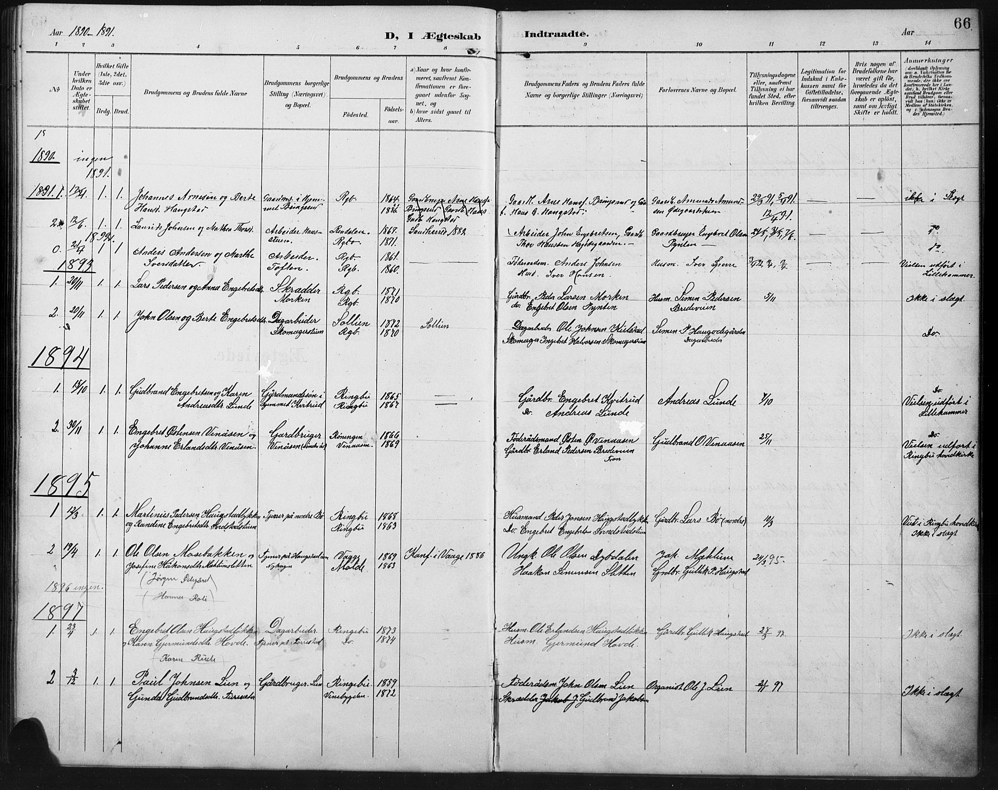 Ringebu prestekontor, SAH/PREST-082/H/Ha/Hab/L0008: Parish register (copy) no. 8, 1890-1922, p. 66