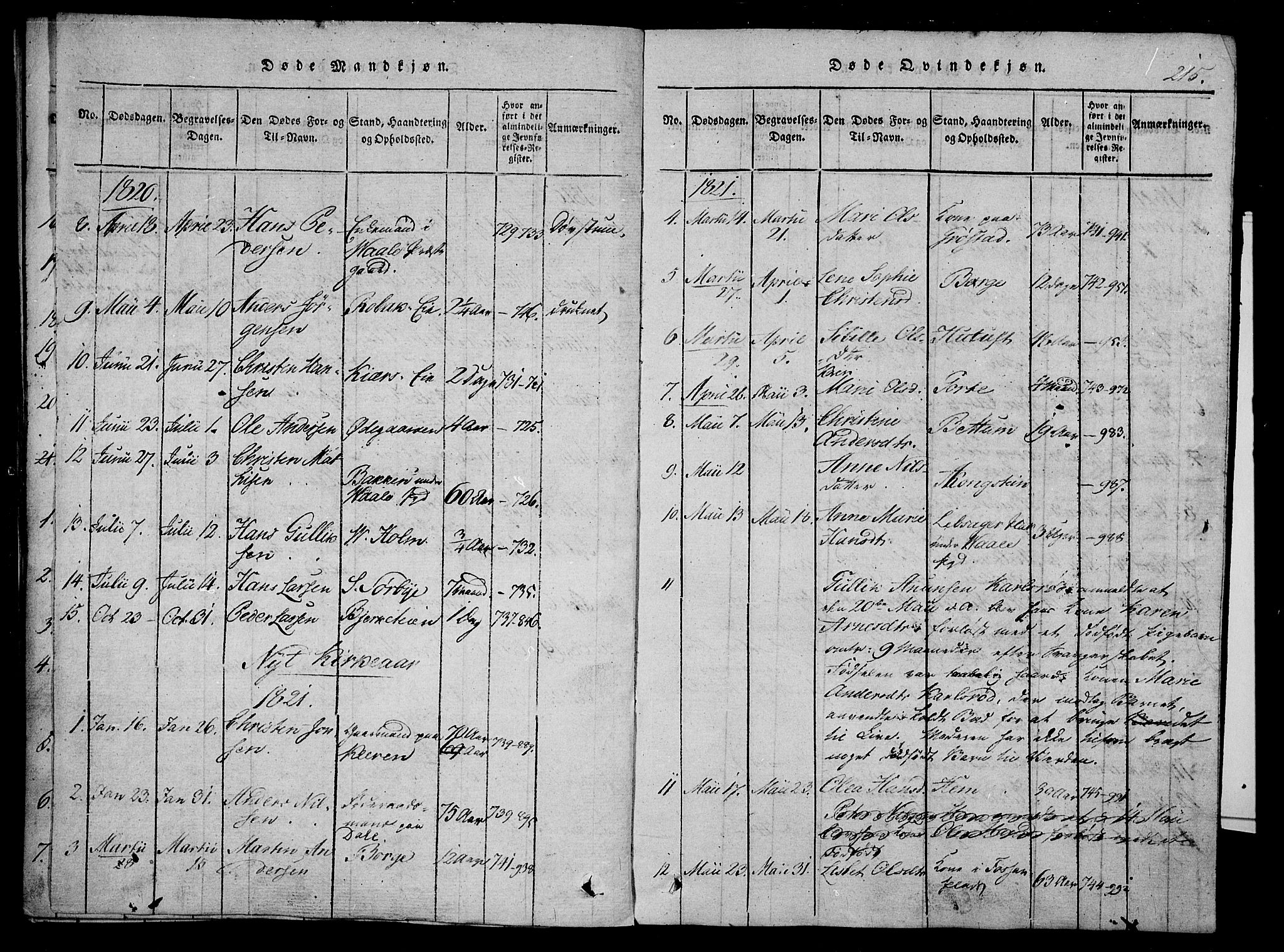 Våle kirkebøker, SAKO/A-334/F/Fa/L0007: Parish register (official) no. I 7, 1814-1824, p. 214-215