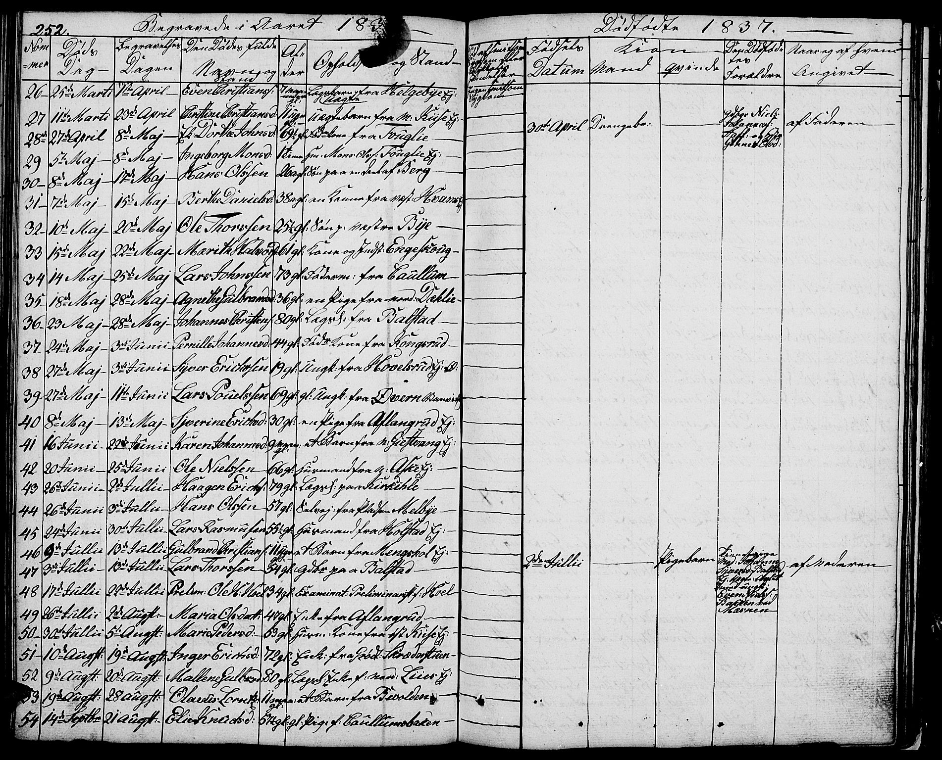 Nes prestekontor, Hedmark, AV/SAH-PREST-020/L/La/L0004: Parish register (copy) no. 4, 1832-1861, p. 252