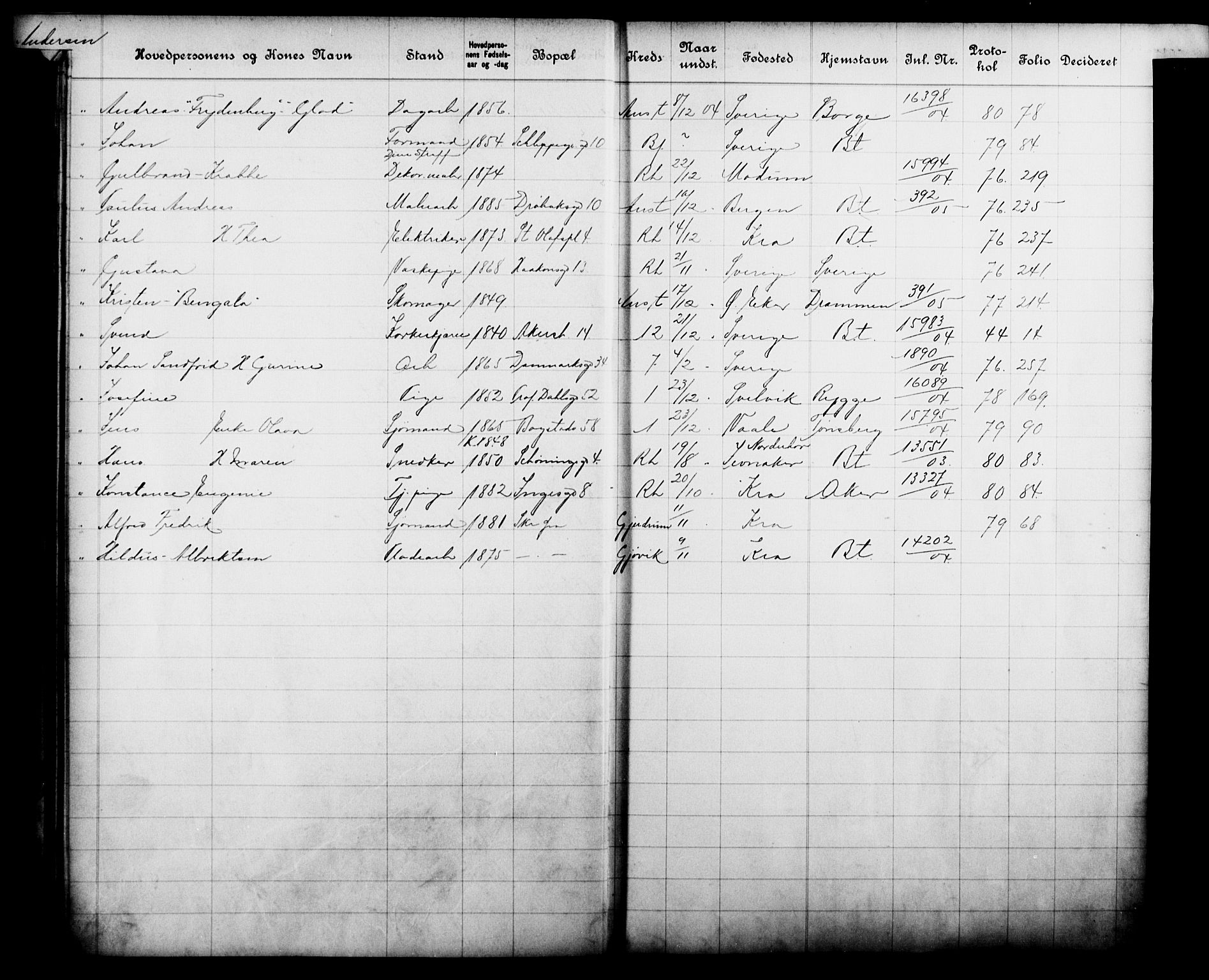 Fattigvesenet, OBA/A-20045/Fb/L0023: Hjemstavnsregister, 1904, p. 19