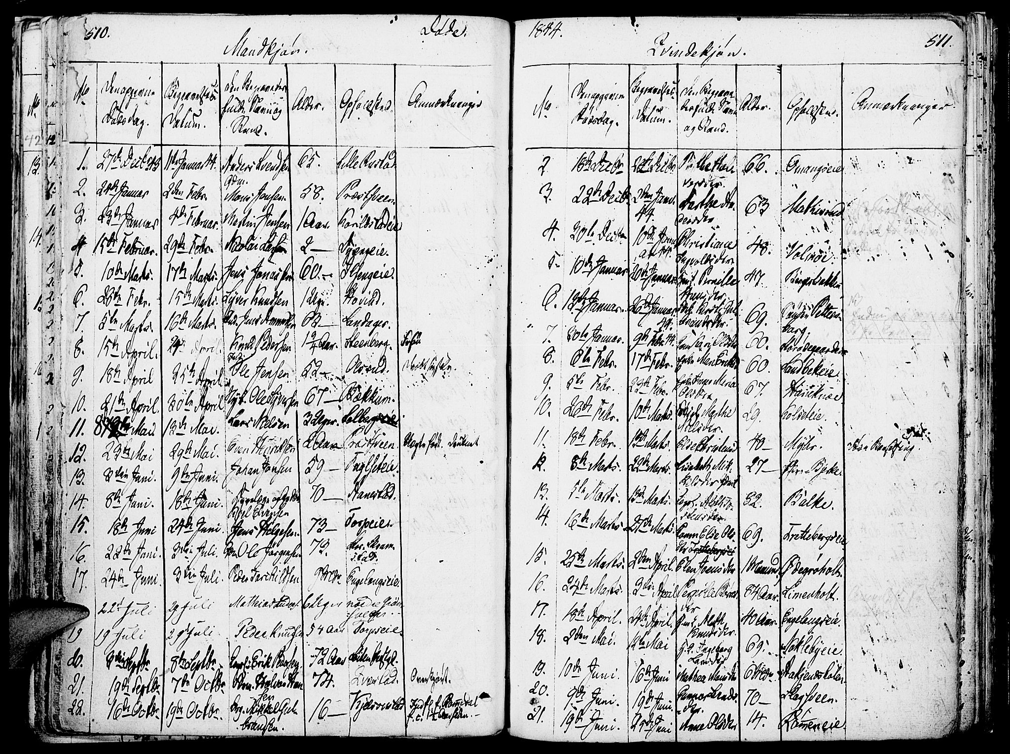 Løten prestekontor, SAH/PREST-022/K/Ka/L0006: Parish register (official) no. 6, 1832-1849, p. 510-511