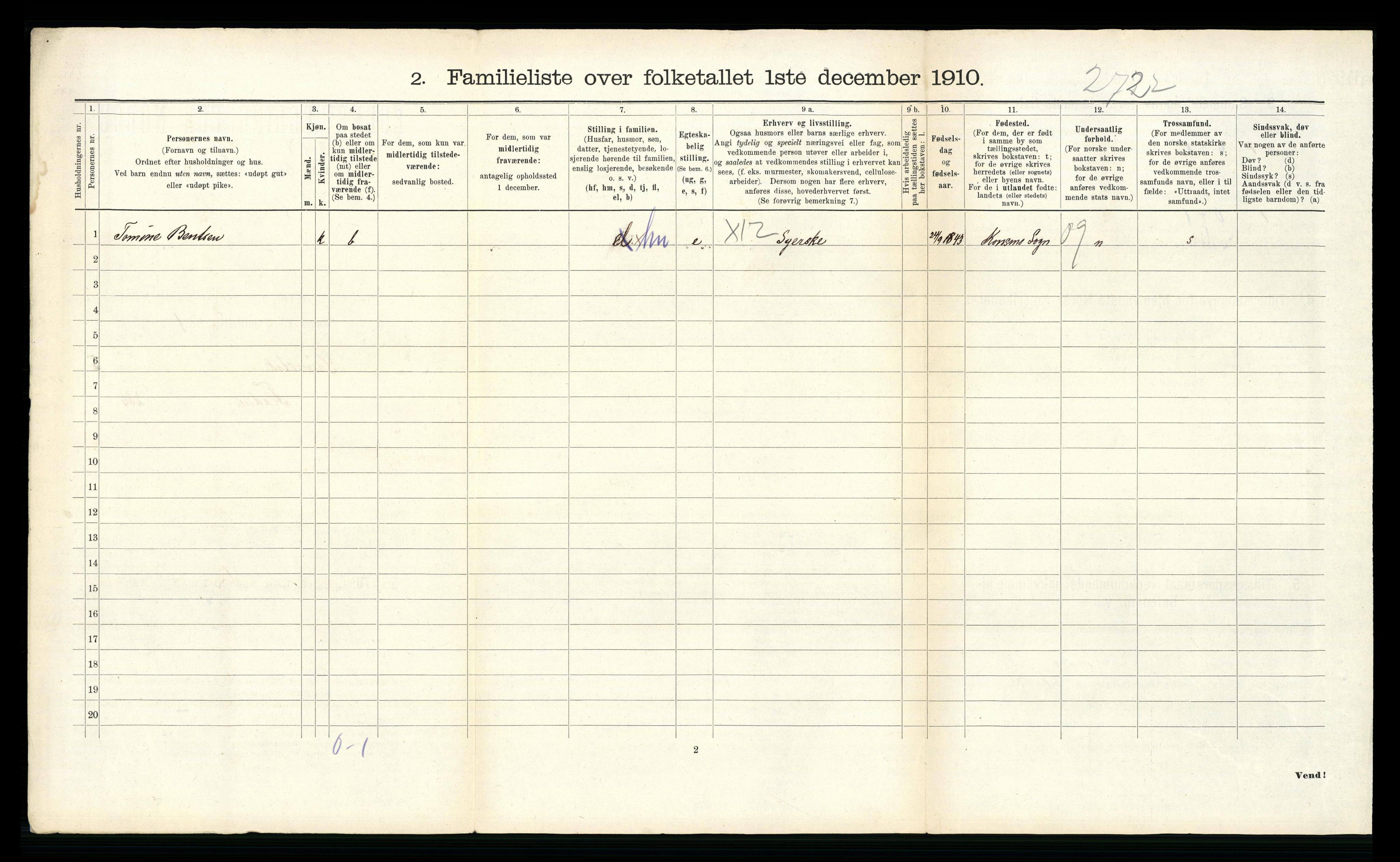 RA, 1910 census for Grimstad, 1910, p. 1593