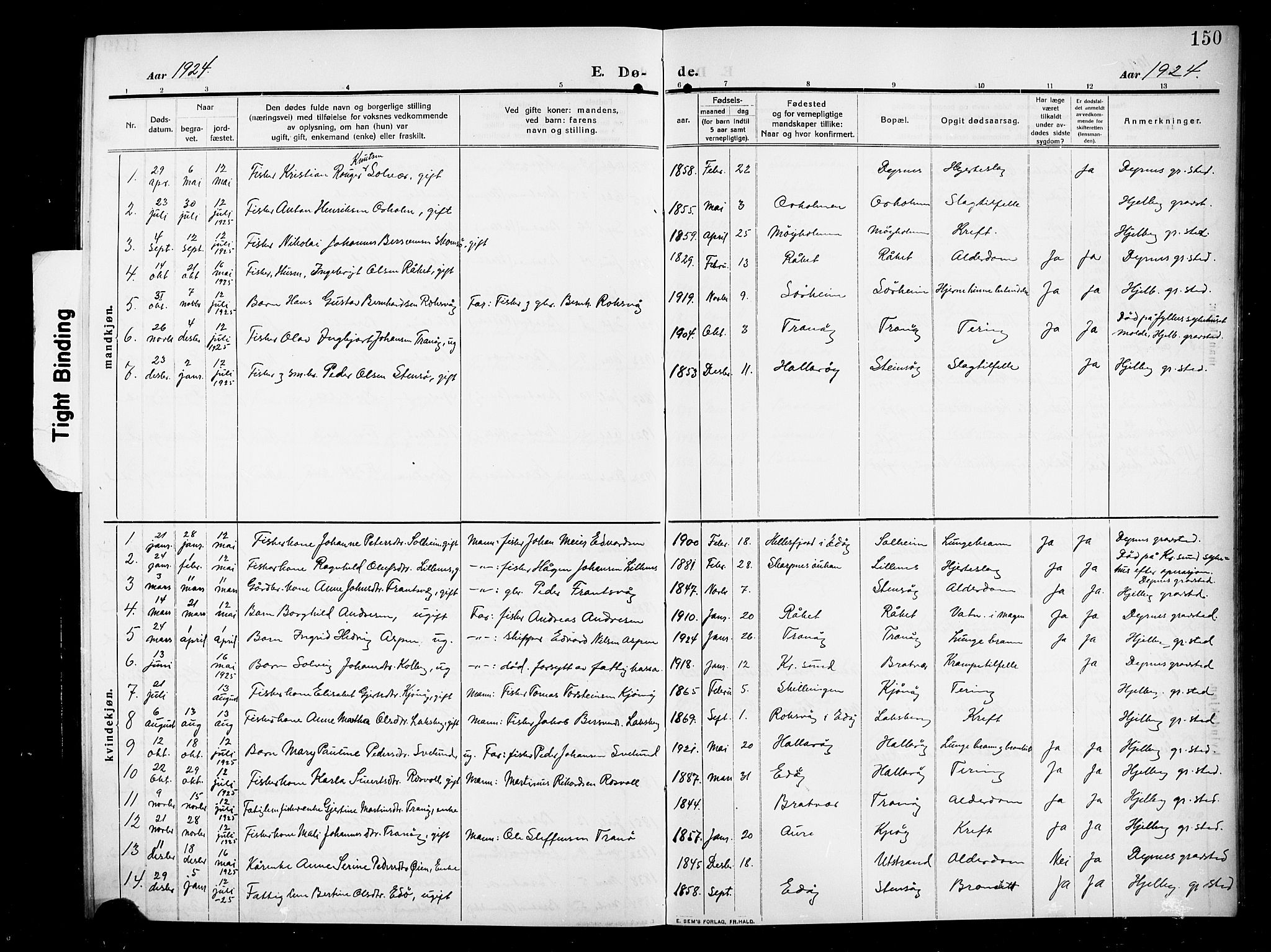 Ministerialprotokoller, klokkerbøker og fødselsregistre - Møre og Romsdal, SAT/A-1454/582/L0949: Parish register (copy) no. 582C01, 1909-1925, p. 150