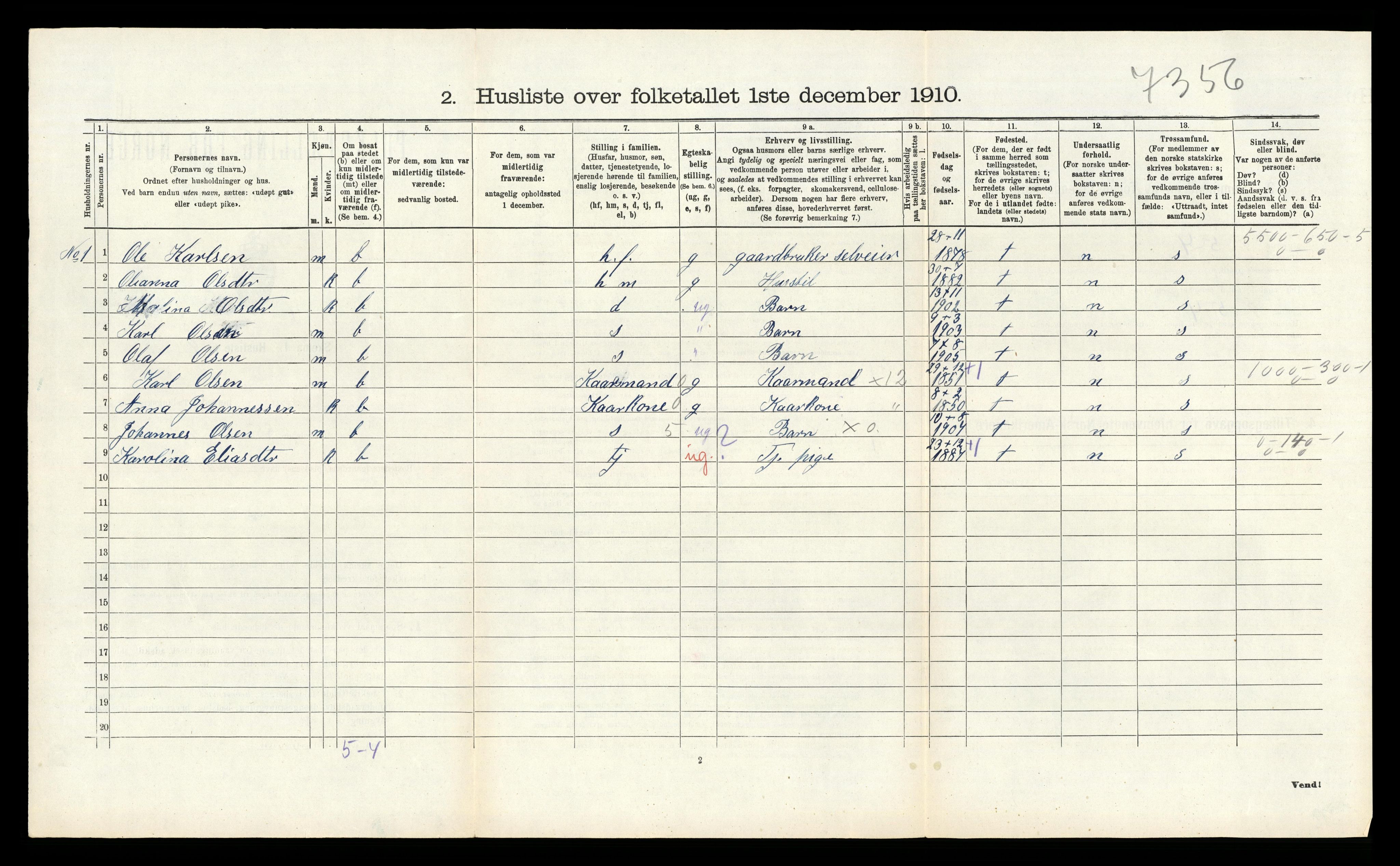 RA, 1910 census for Åsane, 1910, p. 124