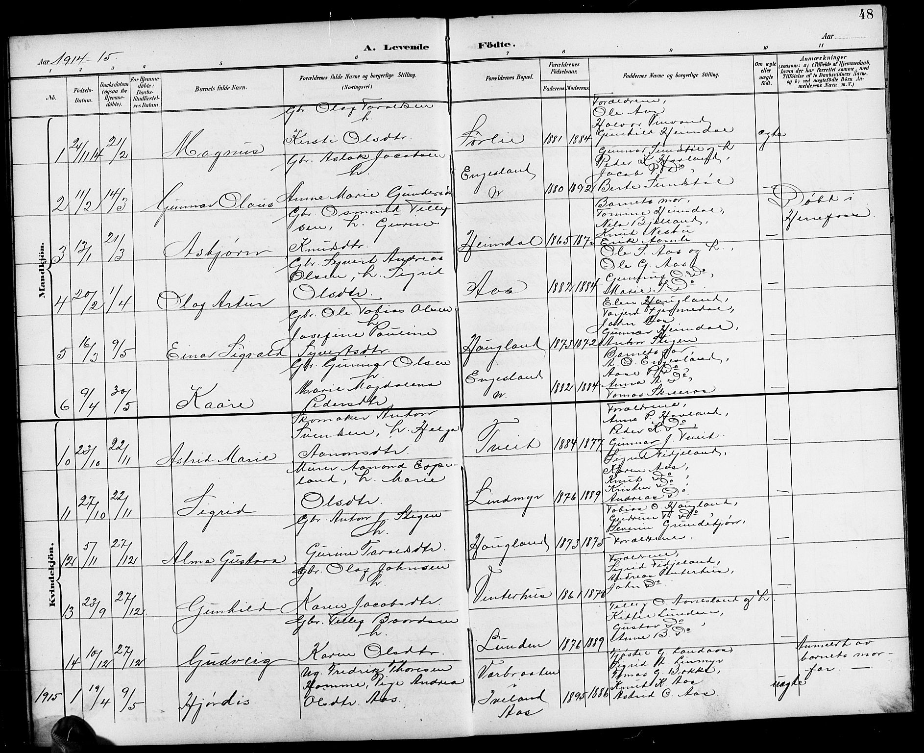 Herefoss sokneprestkontor, SAK/1111-0019/F/Fb/Fbb/L0003: Parish register (copy) no. B 3, 1892-1917, p. 48