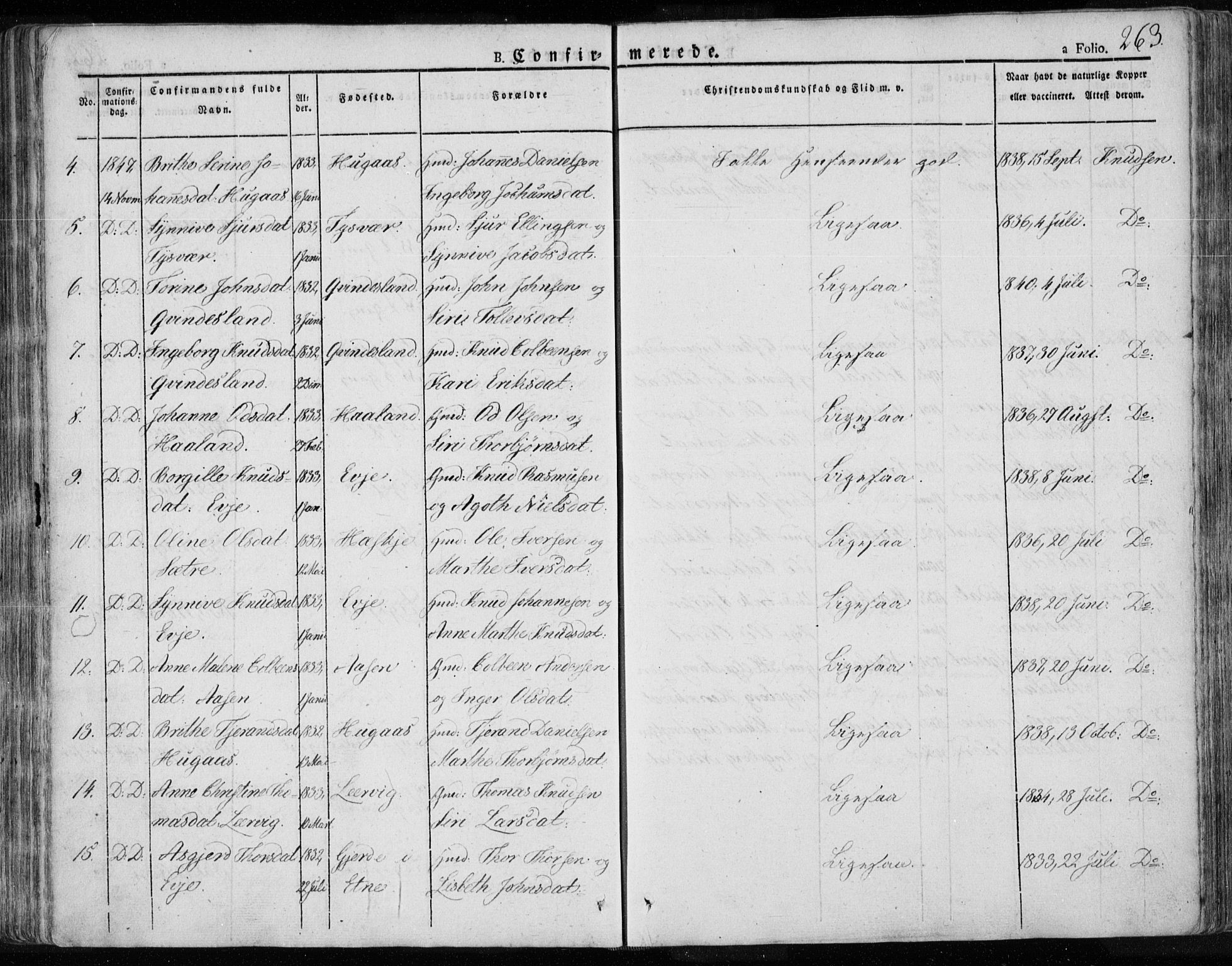 Tysvær sokneprestkontor, AV/SAST-A -101864/H/Ha/Haa/L0001: Parish register (official) no. A 1.1, 1831-1856, p. 263