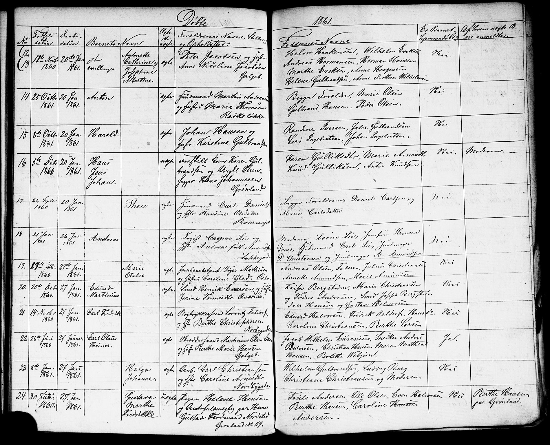 Grønland prestekontor Kirkebøker, SAO/A-10848/G/Ga/L0001: Parish register (copy) no. 1, 1859-1861