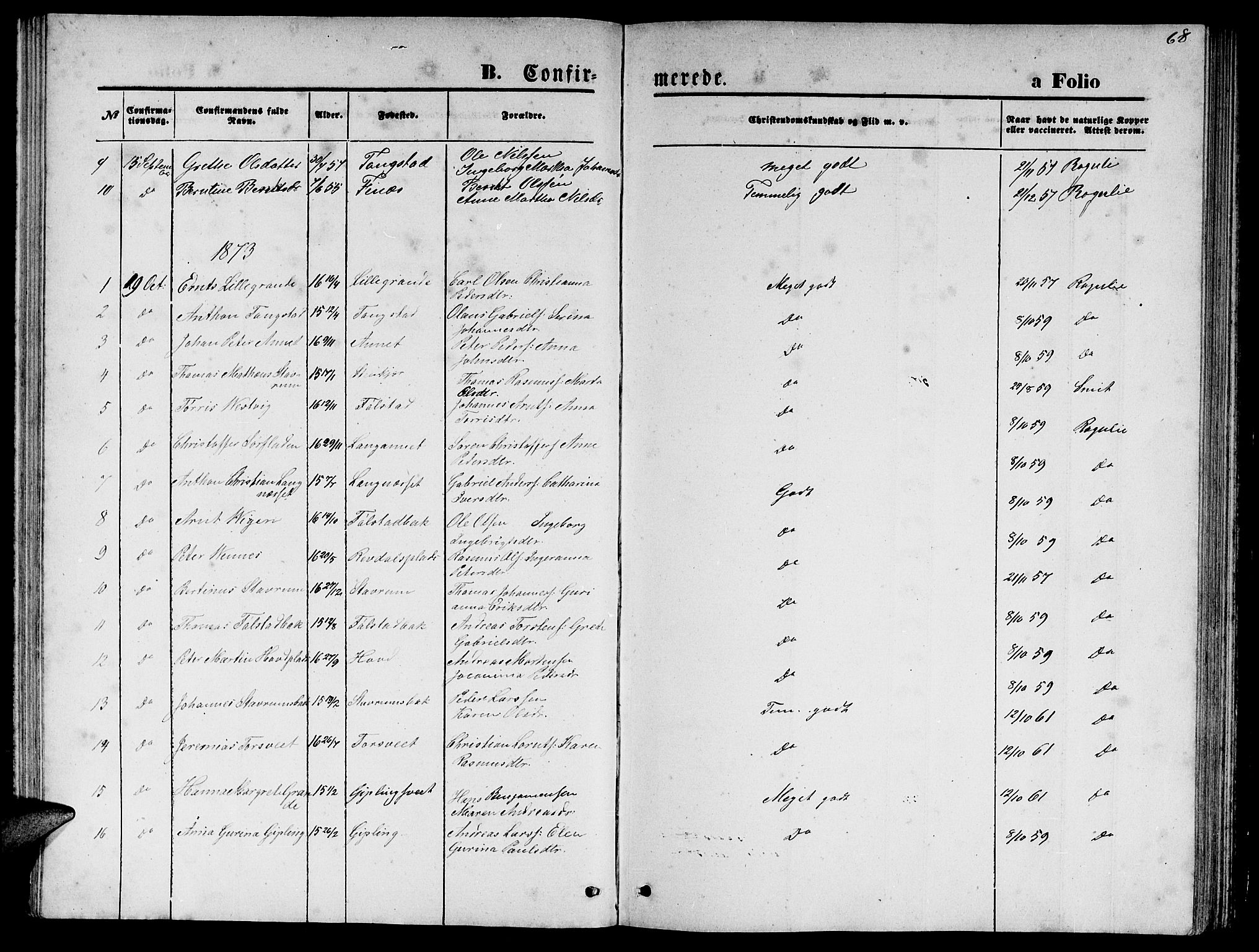 Ministerialprotokoller, klokkerbøker og fødselsregistre - Nord-Trøndelag, SAT/A-1458/744/L0422: Parish register (copy) no. 744C01, 1871-1885, p. 68