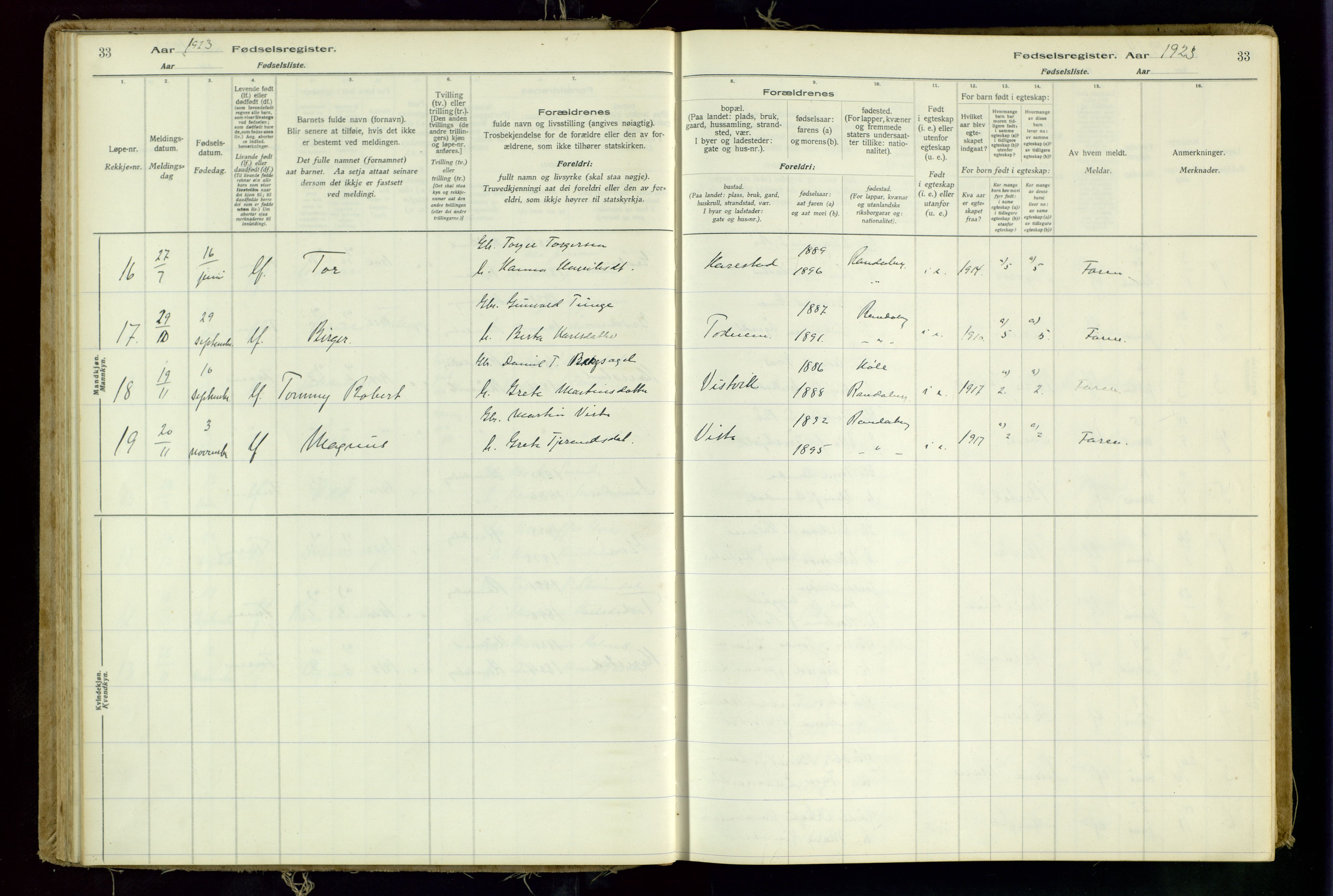 Hetland sokneprestkontor, SAST/A-101826/70/704BA/L0001: Birth register no. 1, 1916-1954, p. 33