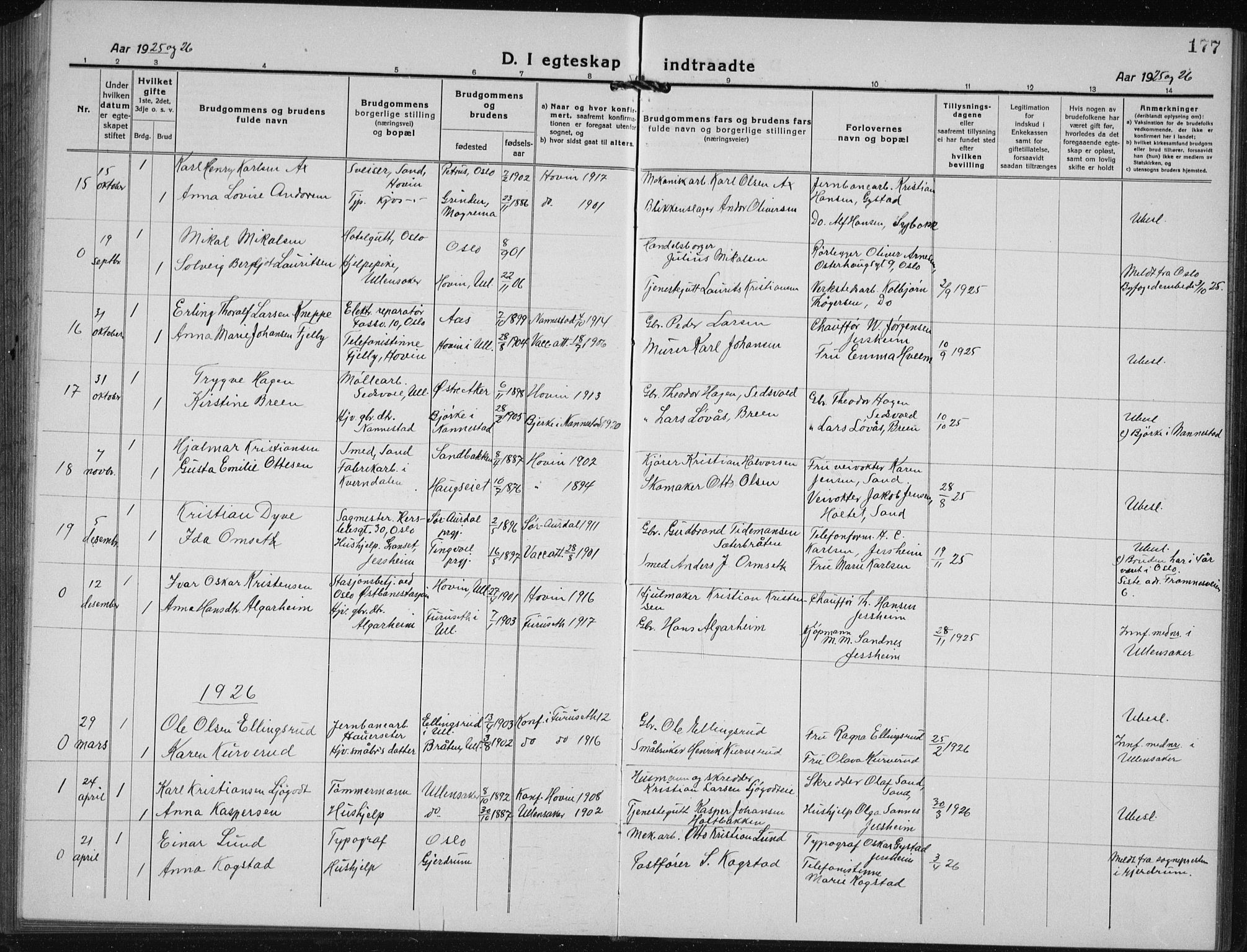 Ullensaker prestekontor Kirkebøker, AV/SAO-A-10236a/G/Gb/L0002: Parish register (copy) no. II 2, 1917-1941, p. 177