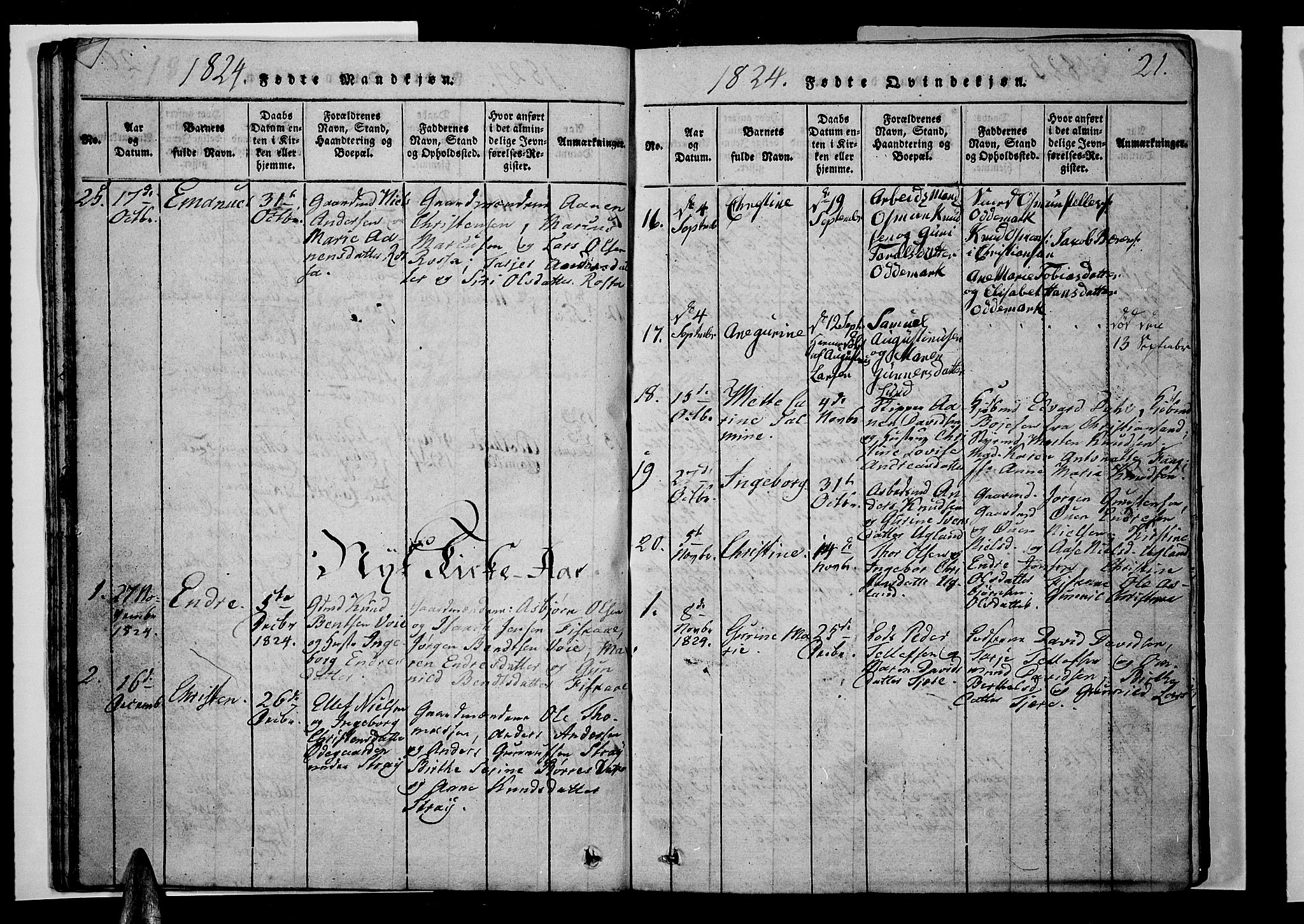 Oddernes sokneprestkontor, AV/SAK-1111-0033/F/Fb/Fba/L0003: Parish register (copy) no. B 3, 1820-1838, p. 21