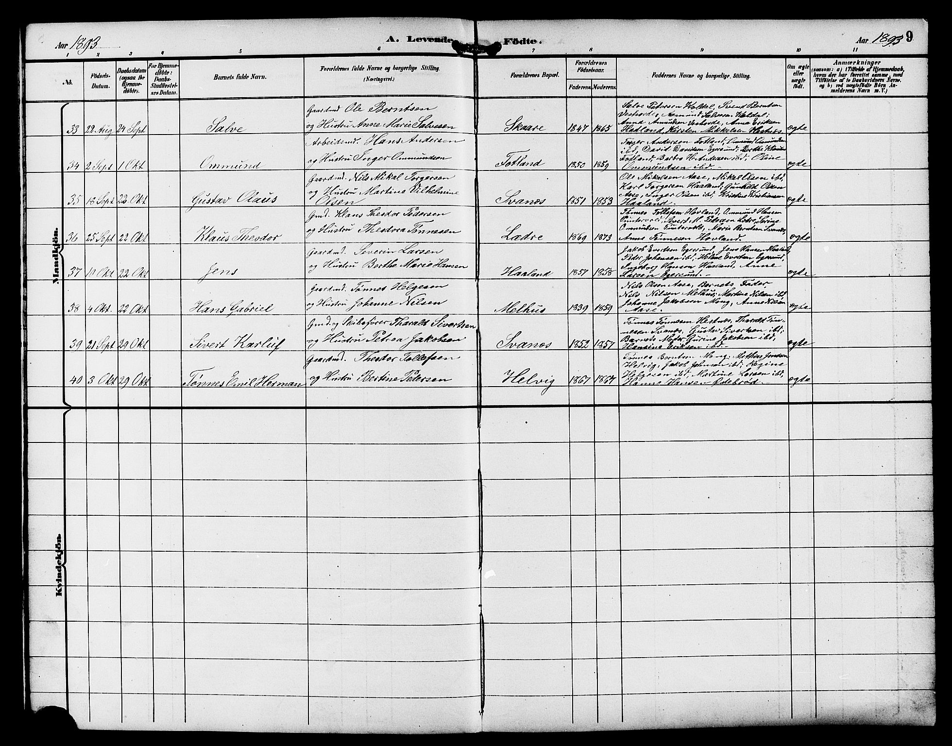 Eigersund sokneprestkontor, AV/SAST-A-101807/S09/L0009: Parish register (copy) no. B 9, 1893-1907, p. 9