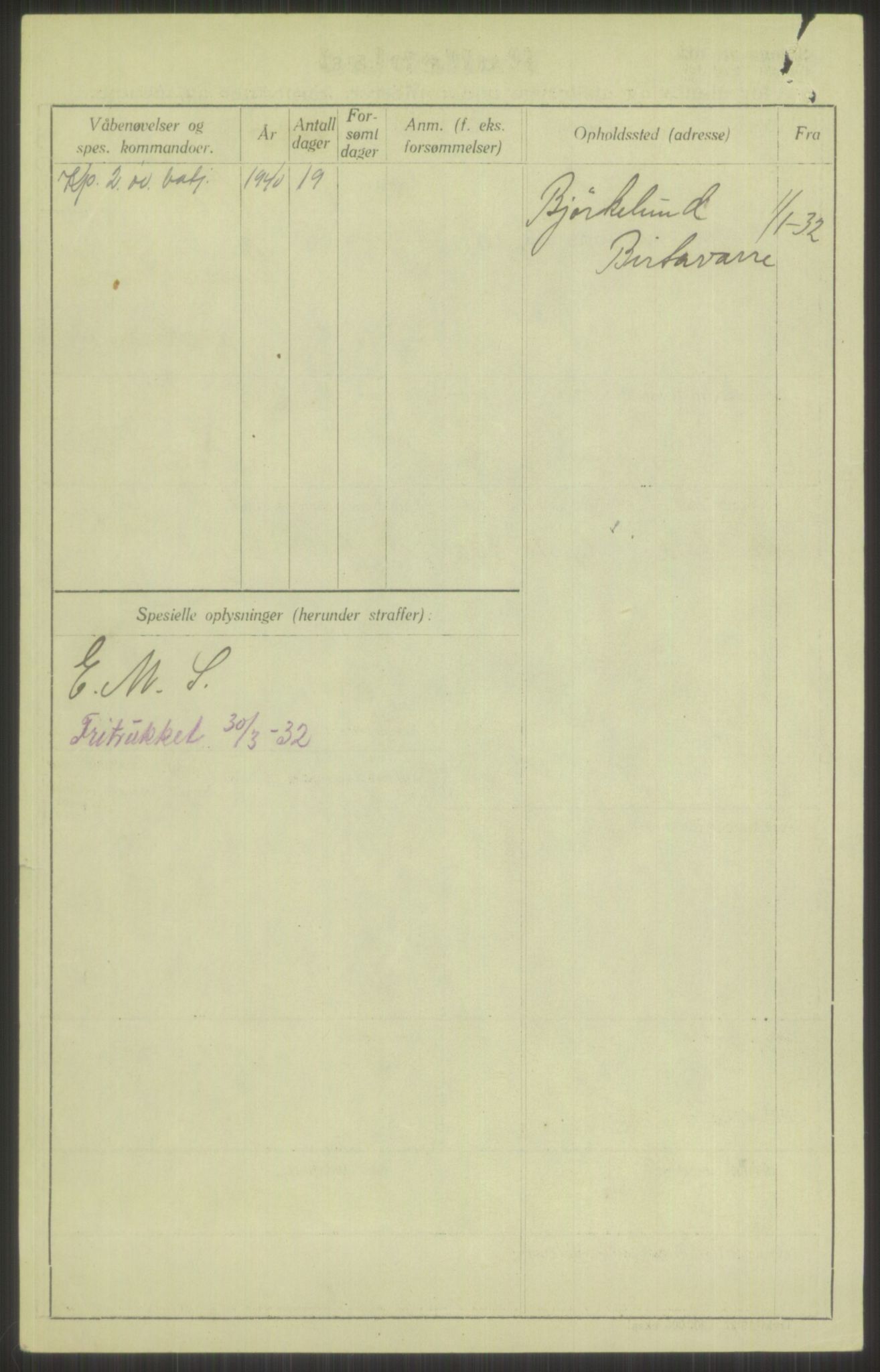 Forsvaret, Troms infanteriregiment nr. 16, AV/RA-RAFA-3146/P/Pa/L0016: Rulleblad for regimentets menige mannskaper, årsklasse 1932, 1932, p. 1288