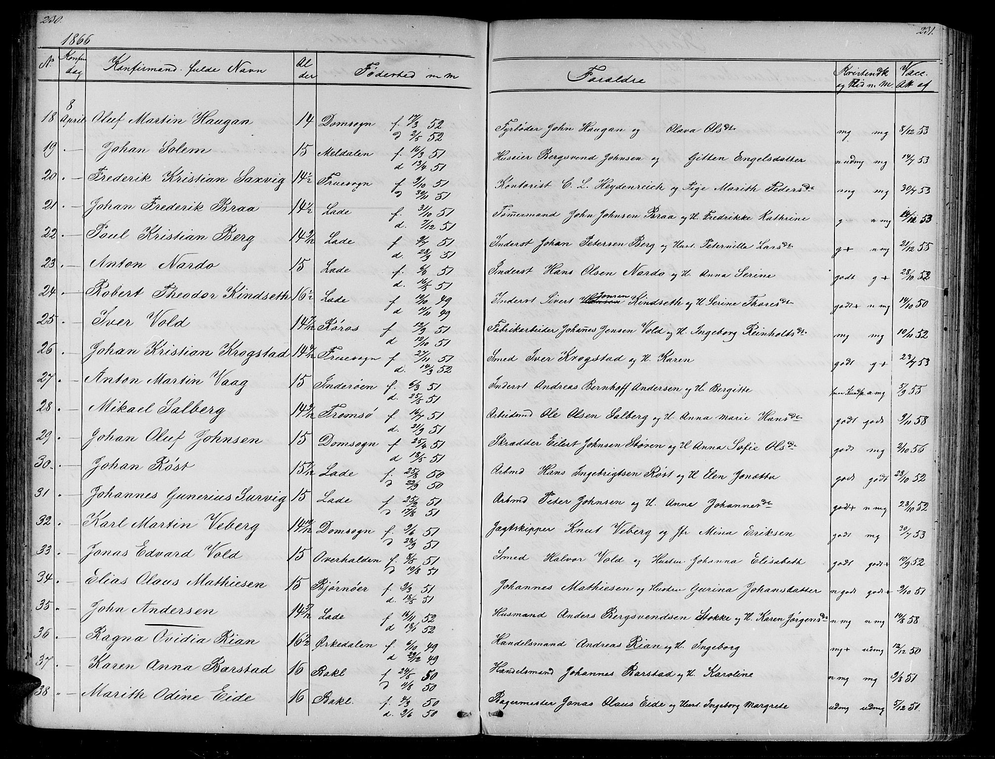 Ministerialprotokoller, klokkerbøker og fødselsregistre - Sør-Trøndelag, SAT/A-1456/604/L0219: Parish register (copy) no. 604C02, 1851-1869, p. 230-231