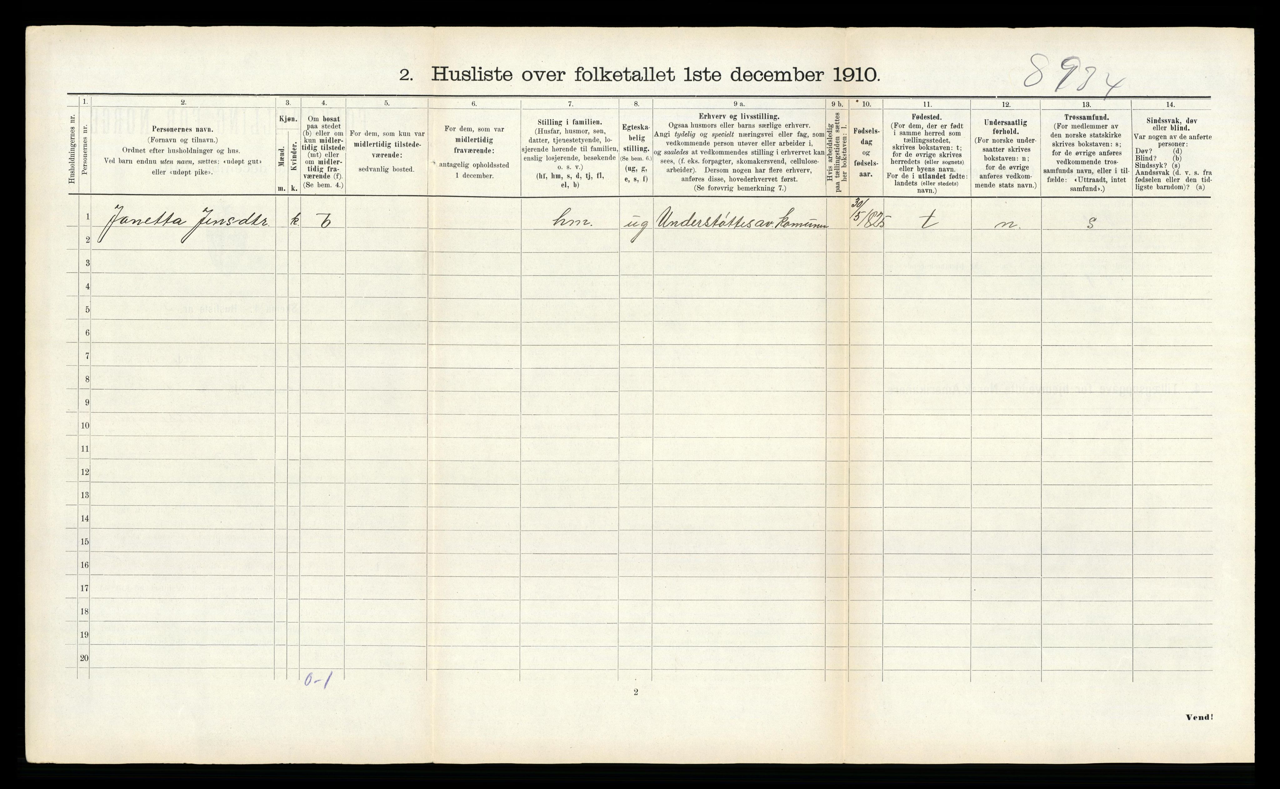 RA, 1910 census for Beitstad, 1910, p. 220