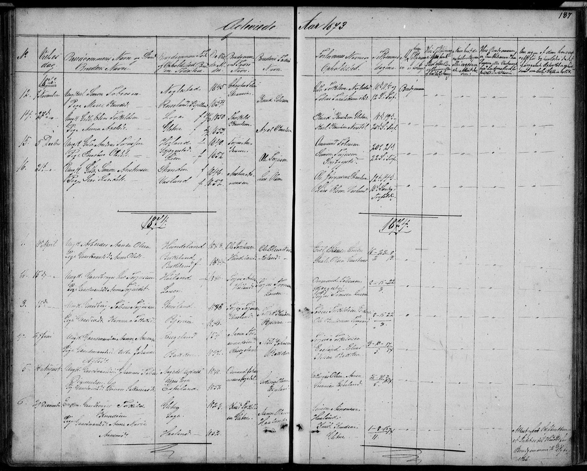 Hægebostad sokneprestkontor, SAK/1111-0024/F/Fb/Fba/L0002: Parish register (copy) no. B 2, 1851-1882, p. 187