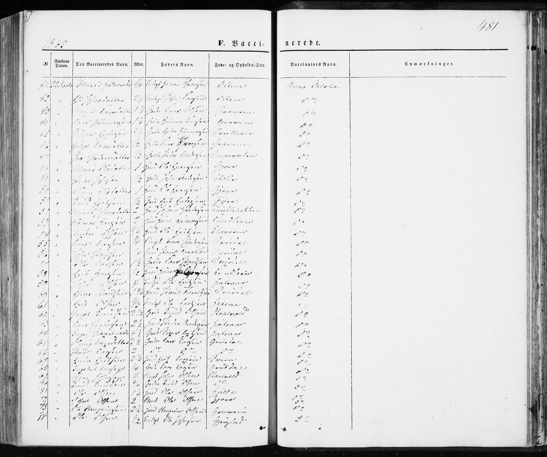 Ministerialprotokoller, klokkerbøker og fødselsregistre - Møre og Romsdal, AV/SAT-A-1454/590/L1013: Parish register (official) no. 590A05, 1847-1877, p. 481