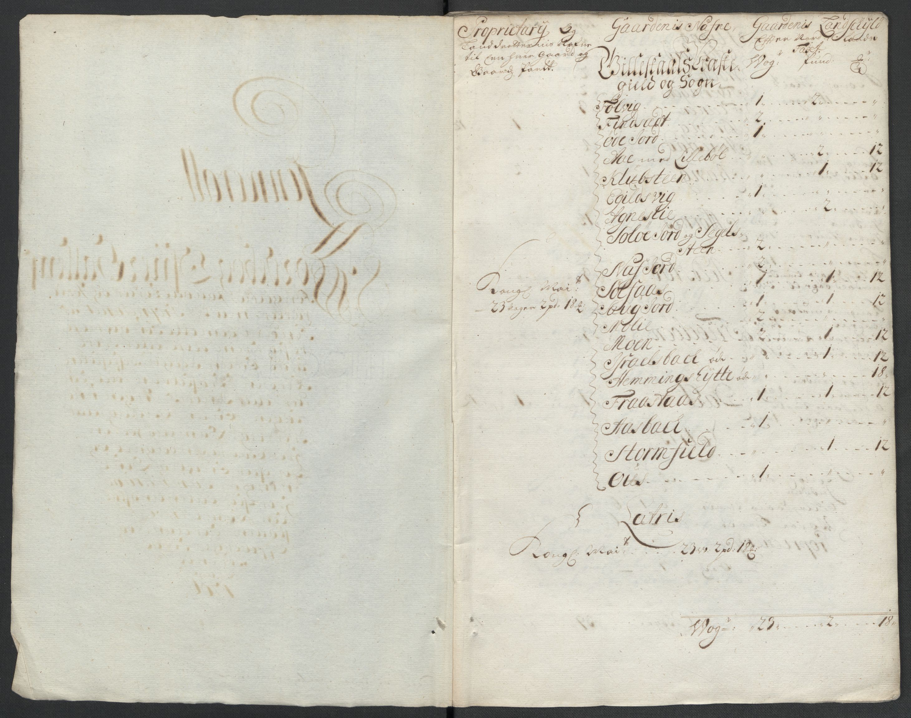 Rentekammeret inntil 1814, Reviderte regnskaper, Fogderegnskap, RA/EA-4092/R66/L4580: Fogderegnskap Salten, 1701-1706, p. 429