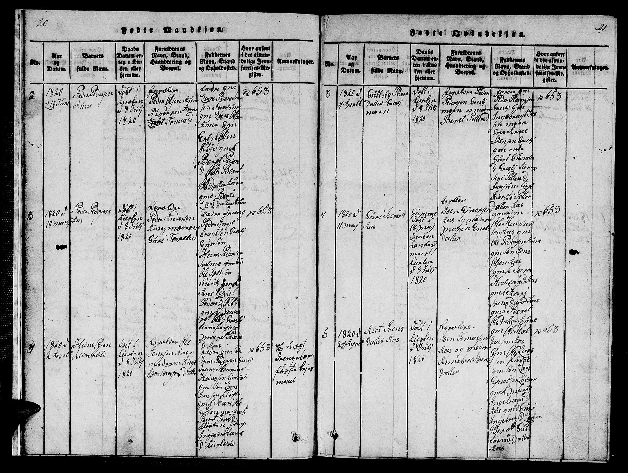 Ministerialprotokoller, klokkerbøker og fødselsregistre - Sør-Trøndelag, SAT/A-1456/698/L1164: Parish register (copy) no. 698C01, 1816-1861, p. 20-21